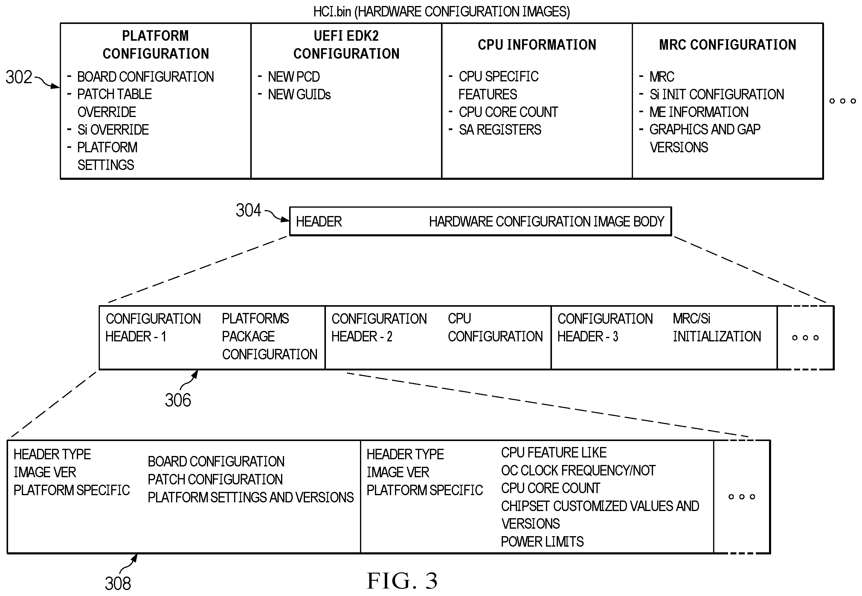 Patent US12602217 Figure 5 – Seamless update provisioning for common chipsets carrying different CPU families
