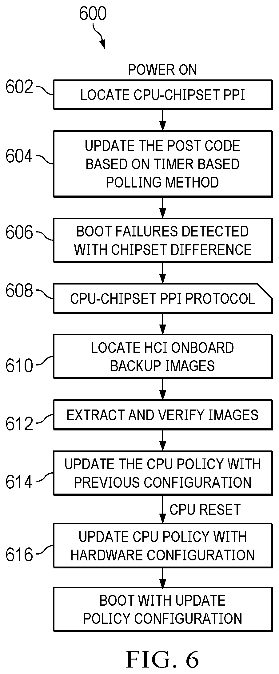 Patent US12602217 Figure 8 – Seamless update provisioning for common chipsets carrying different CPU families