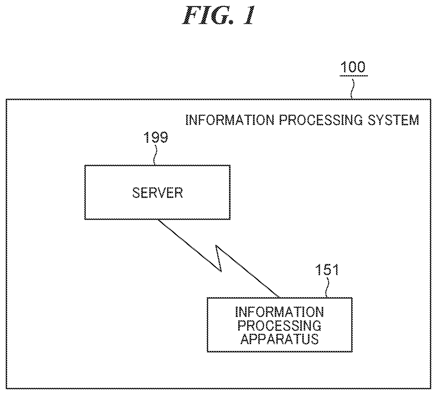 Patent US12602219 — Information processing apparatus capable of preventing delay of execution of periodically executed processing, method of controlling information processing apparatus, and storage medium — Figure 1