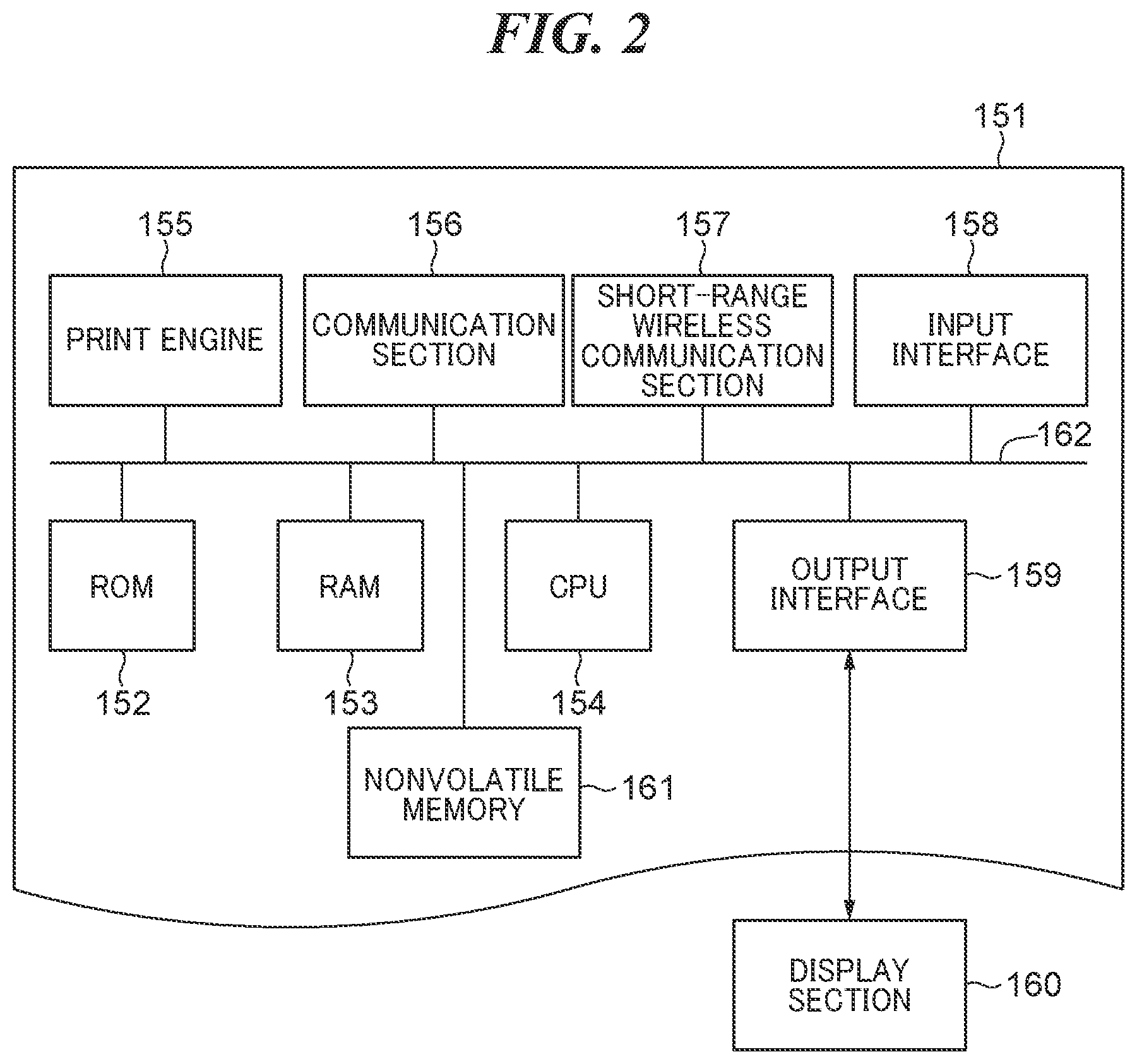 Patent US12602219 Figure 2 – Information processing apparatus capable of preventing delay of execution of periodically executed processing, method of controlling information processing apparatus, and storage medium