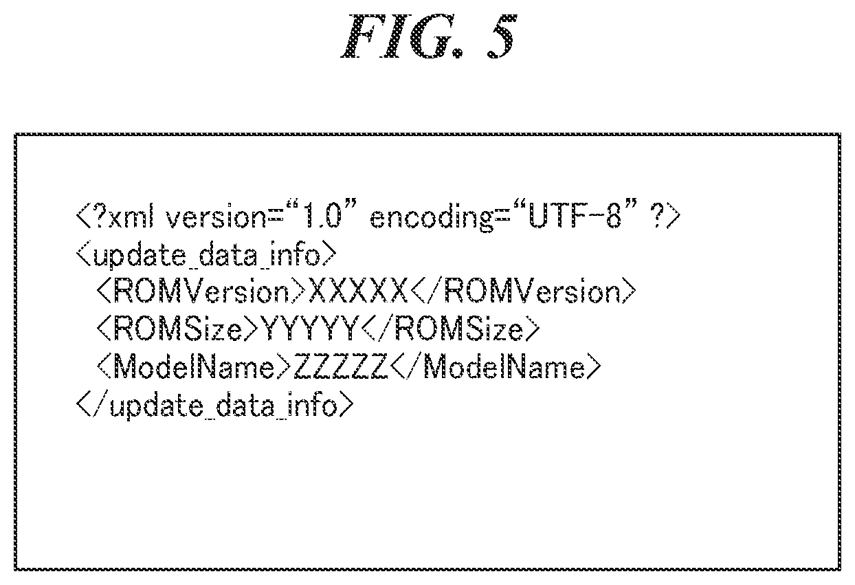 Patent US12602219 Figure 5 – Information processing apparatus capable of preventing delay of execution of periodically executed processing, method of controlling information processing apparatus, and storage medium