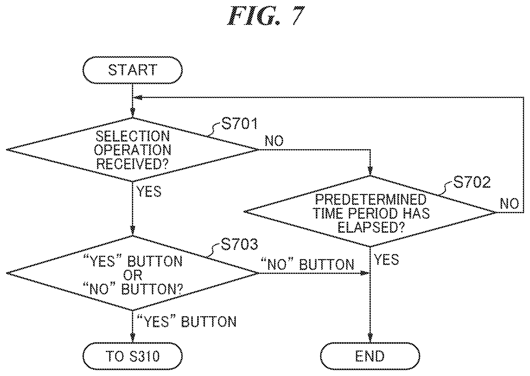 Patent US12602219 Figure 7 – Information processing apparatus capable of preventing delay of execution of periodically executed processing, method of controlling information processing apparatus, and storage medium