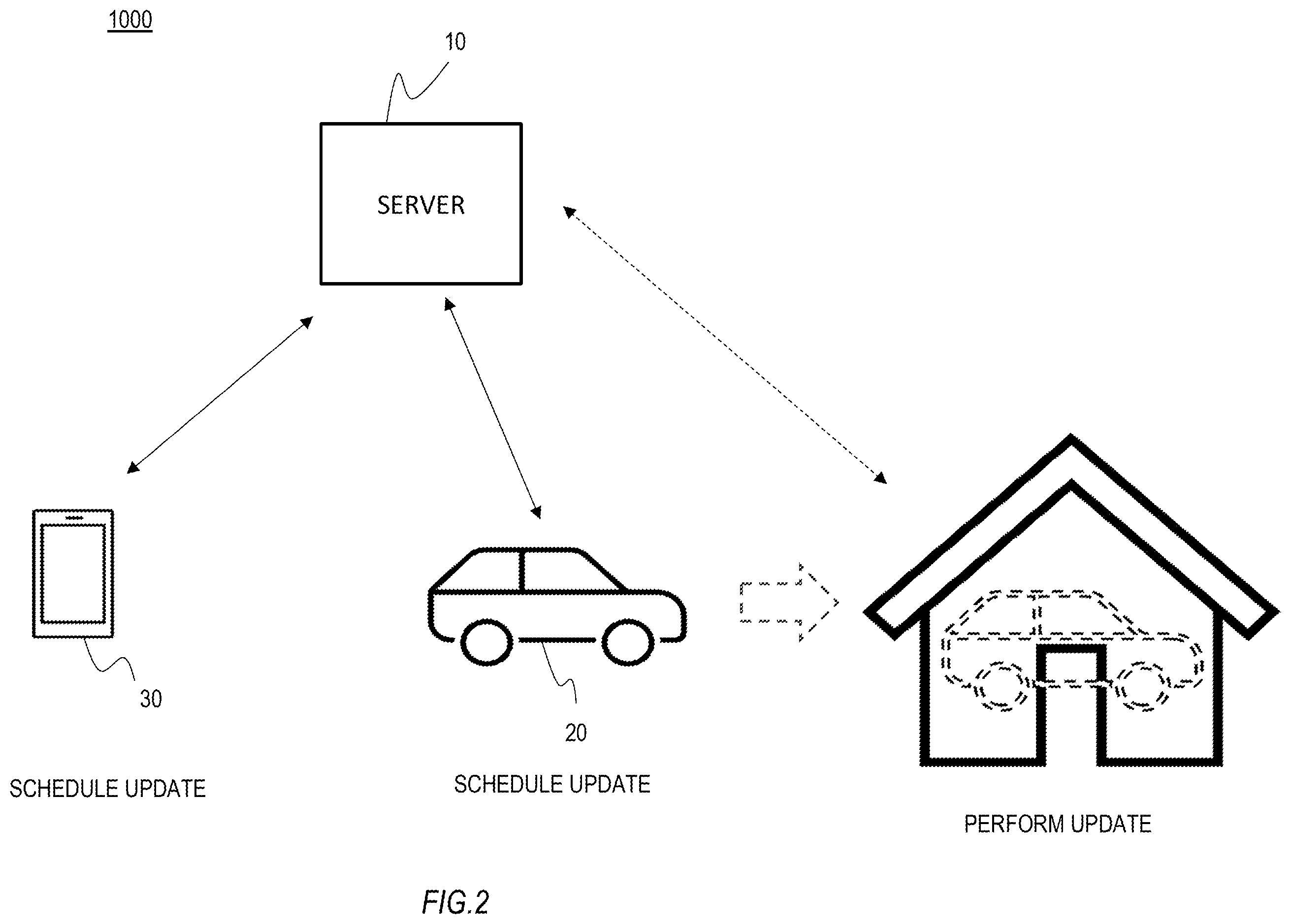 Patent US12602220 Figure 2 – Program update method, program update system and mobile object