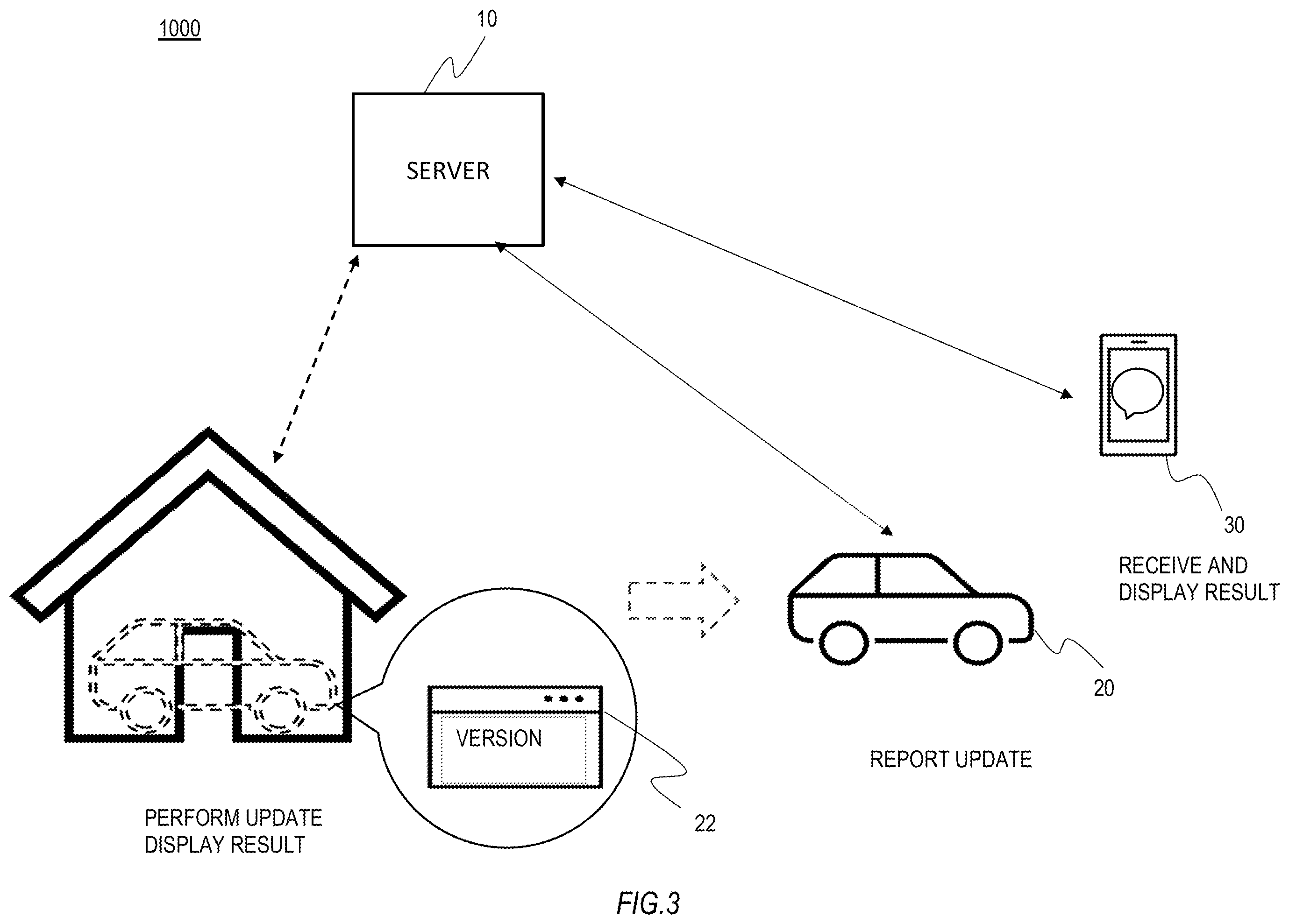 Patent US12602220 Figure 3 – Program update method, program update system and mobile object