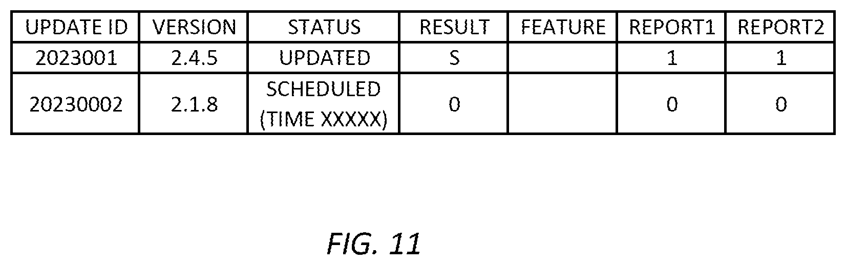 Patent US12602220 Figure 11 – Program update method, program update system and mobile object