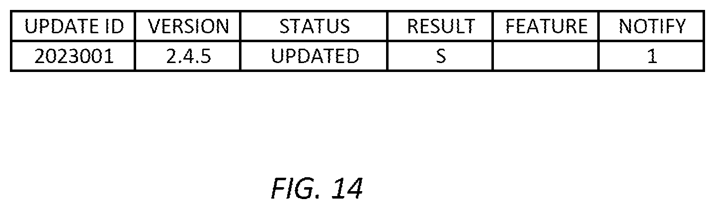 Patent US12602220 Figure 14 – Program update method, program update system and mobile object