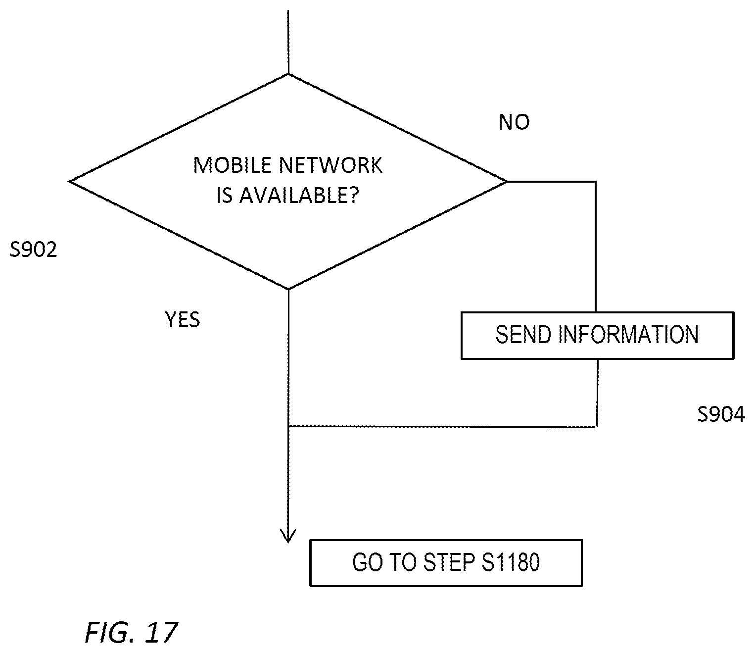 Patent US12602220 Figure 17 – Program update method, program update system and mobile object
