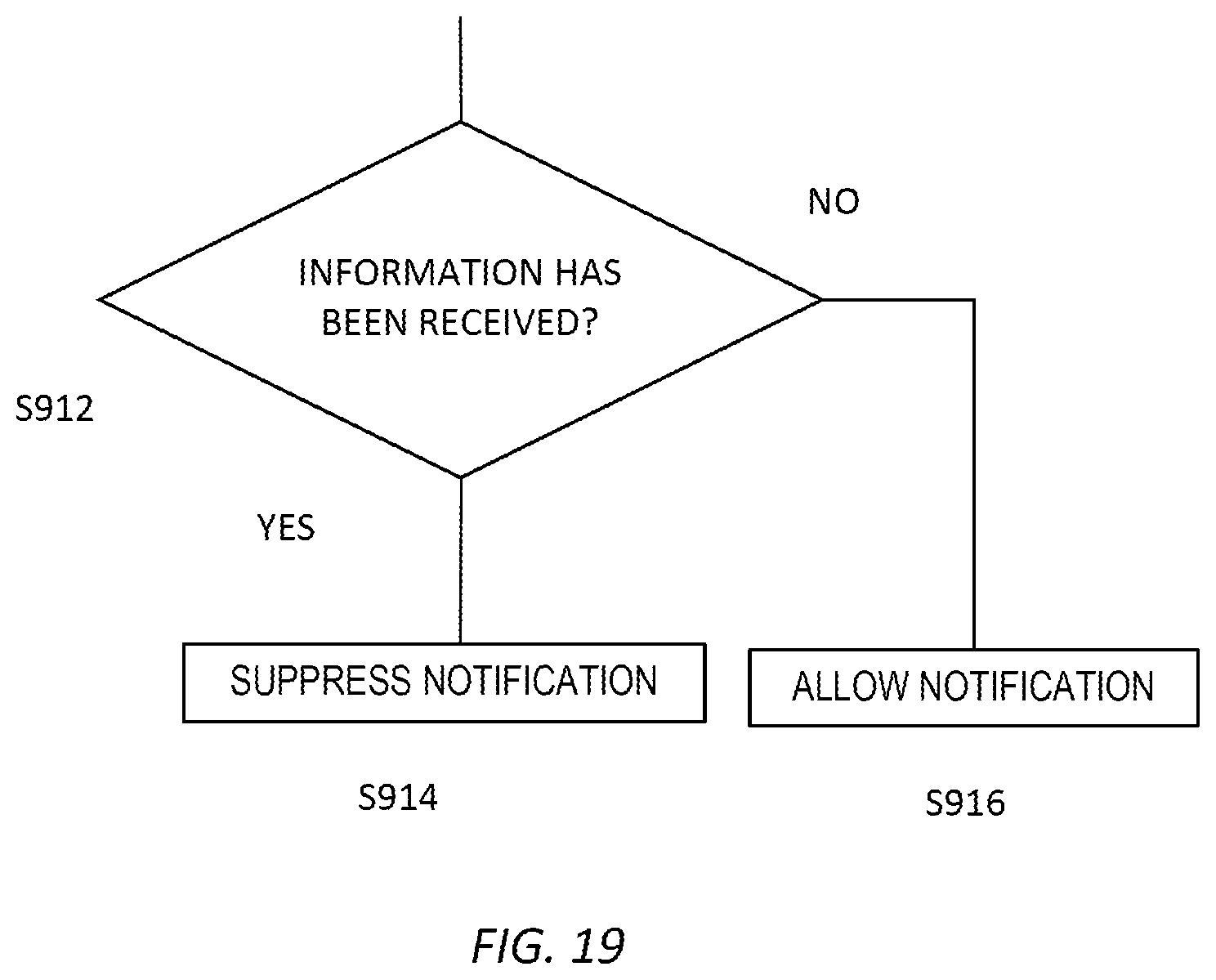 Patent US12602220 Figure 19 – Program update method, program update system and mobile object