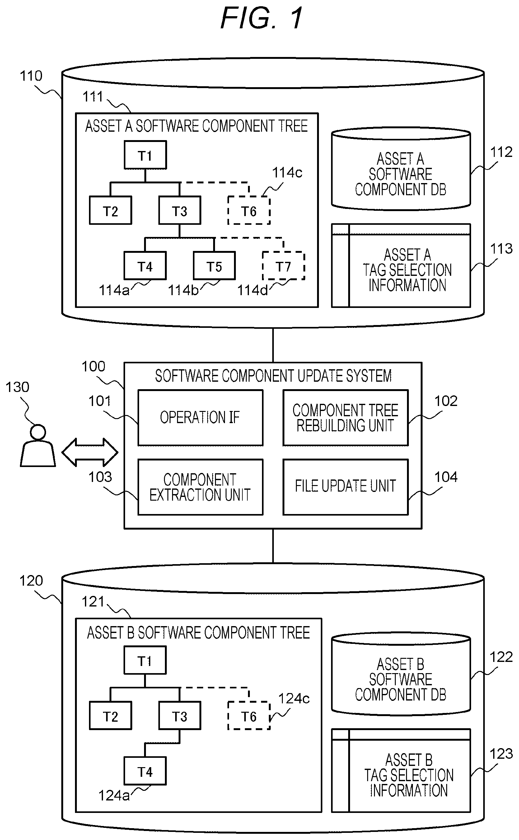 Patent US12602221 Figure 1 – Software component update system, and software component update method