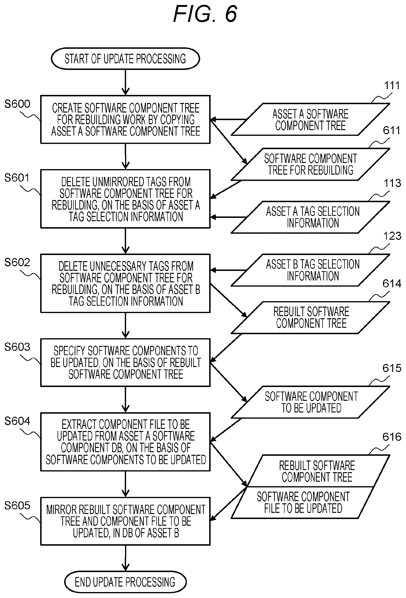 Patent US12602221 Figure 4 – Software component update system, and software component update method