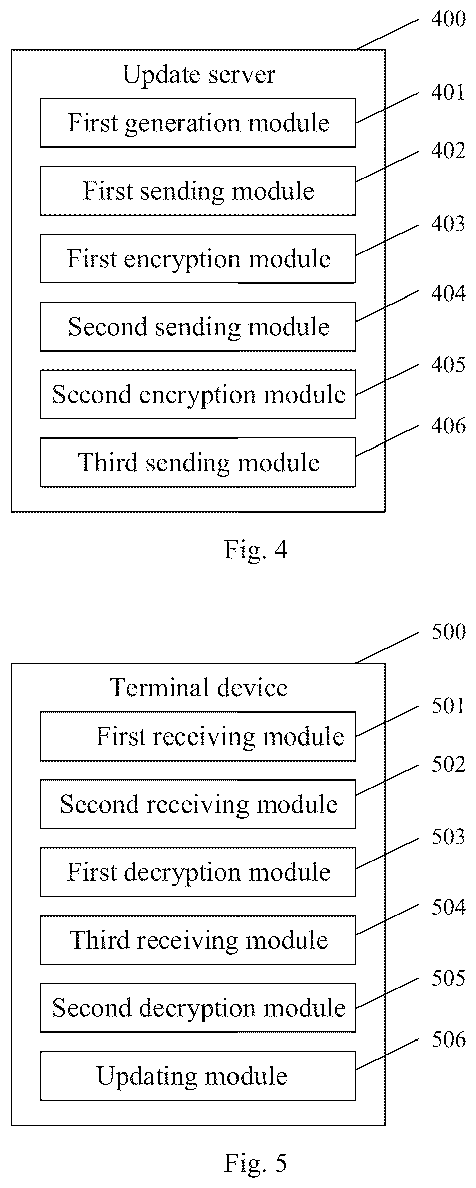 Patent US12602222 Figure 4 – Over-the-air updating method, update server, terminal device, and internet of things system