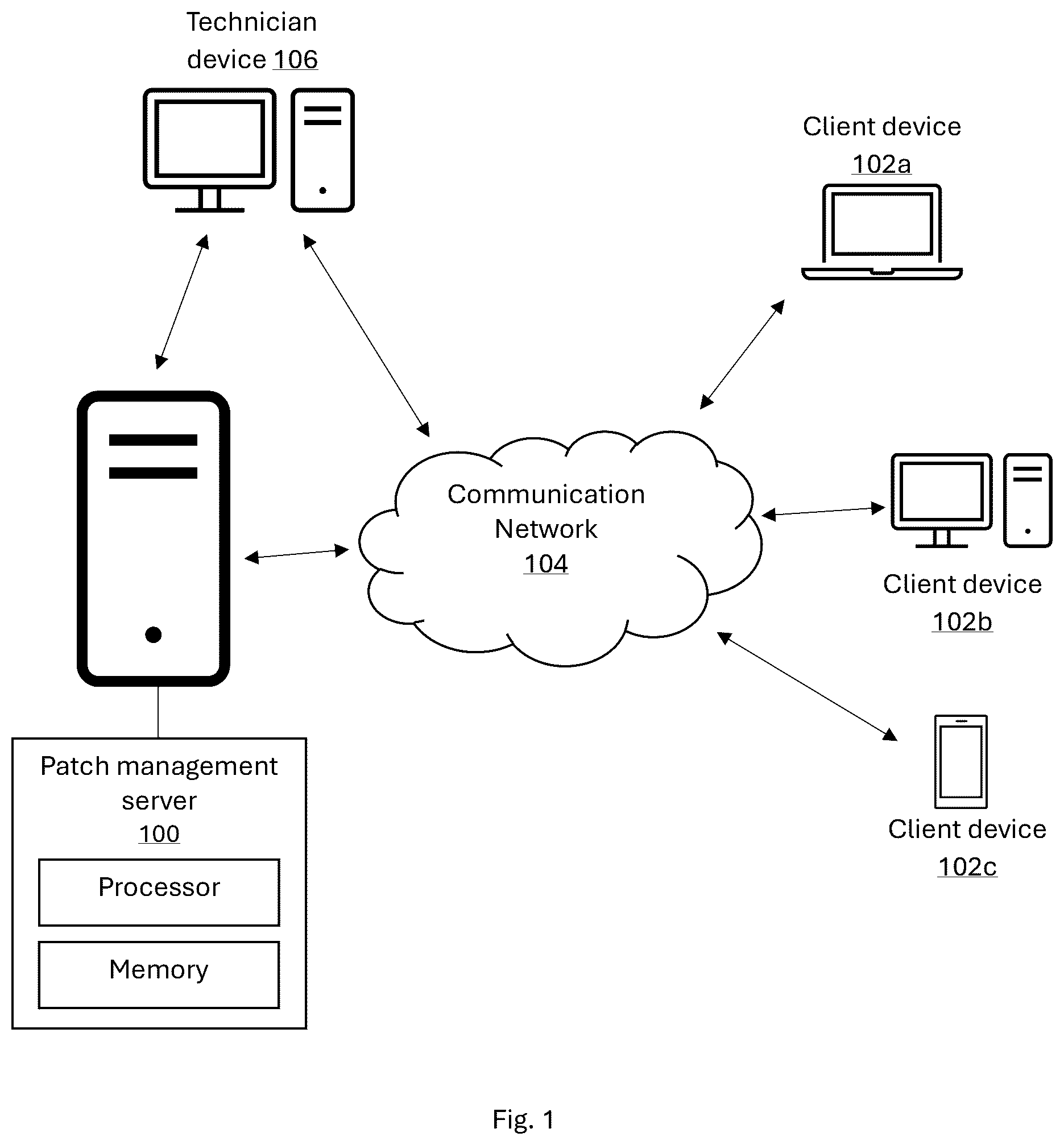 Patent US12602223 Figure 1 – Dynamic patch management system and method