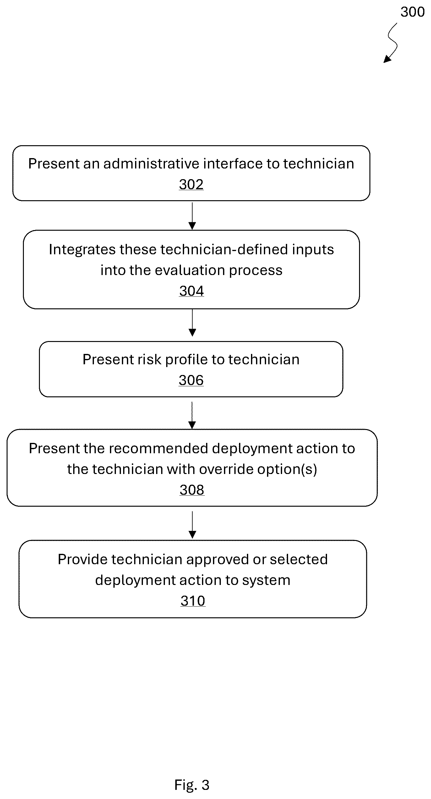 Patent US12602223 Figure 3 – Dynamic patch management system and method