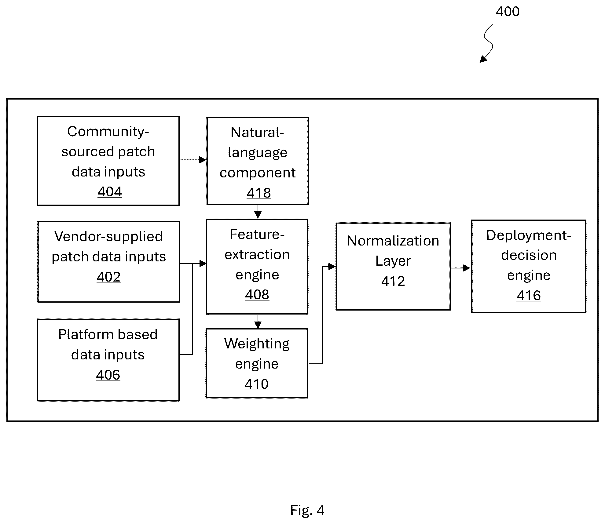 Patent US12602223 Figure 4 – Dynamic patch management system and method
