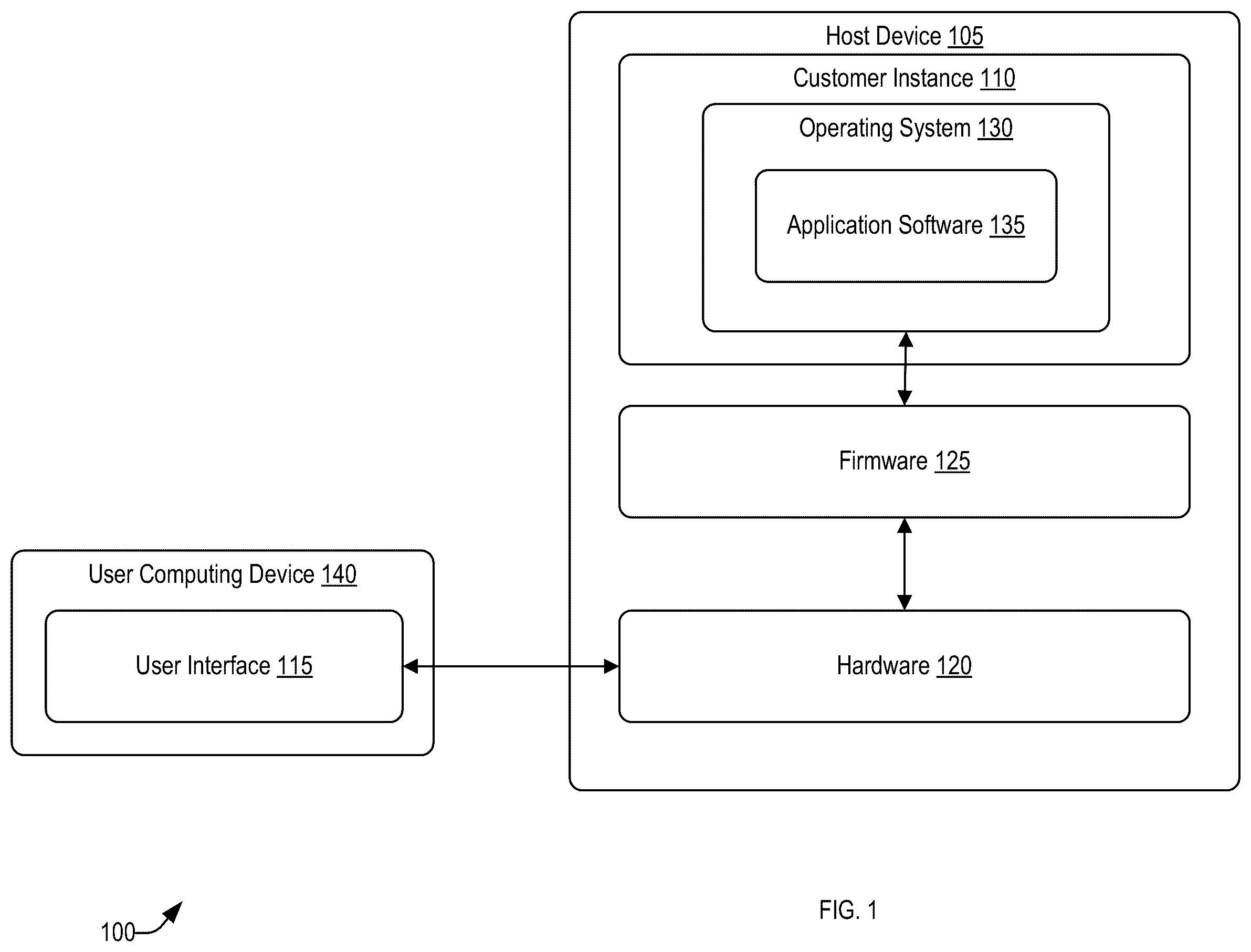 Patent US12602224 Figure 1 – Non-terminating firmware update