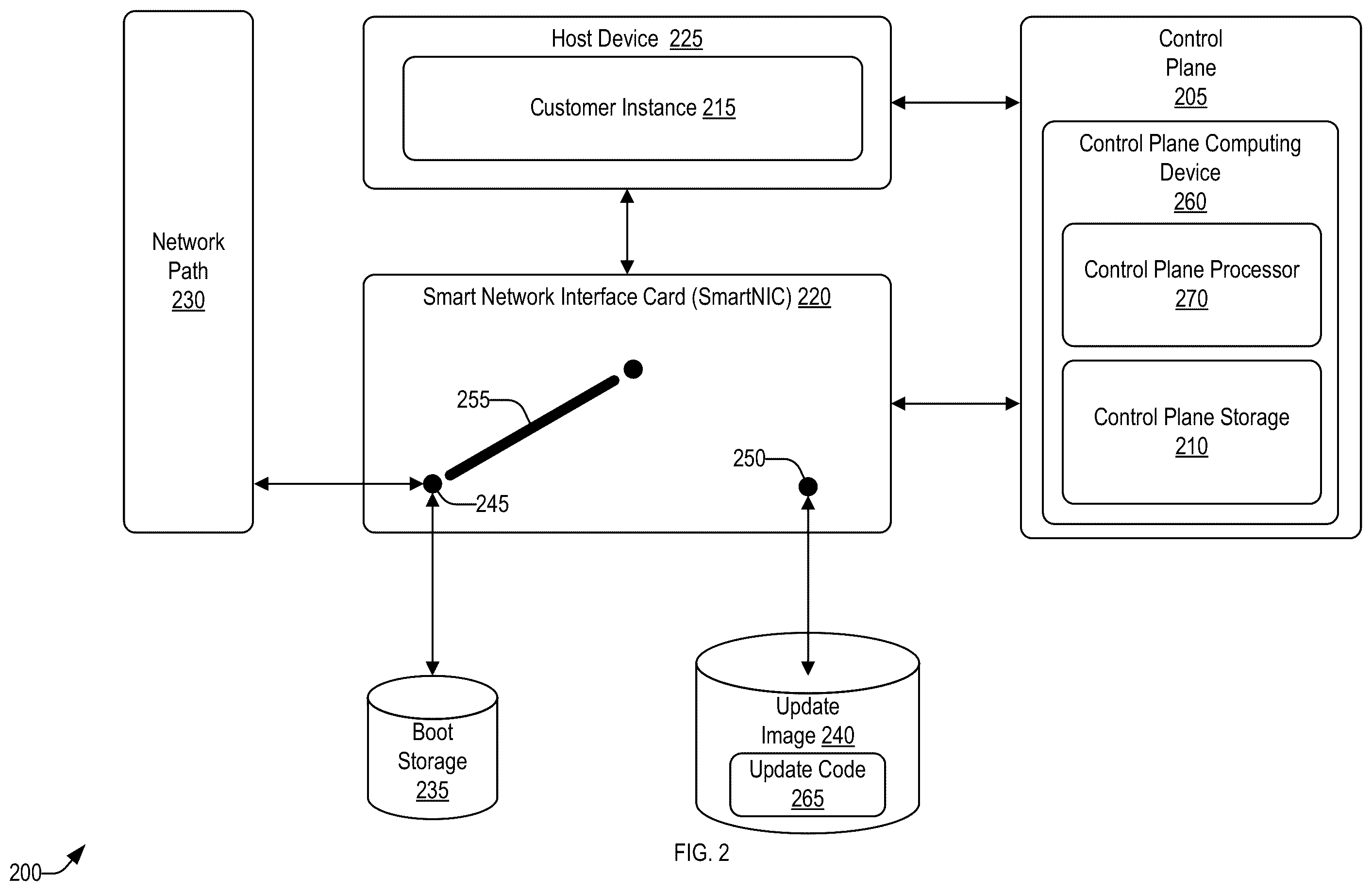 Patent US12602224 Figure 2 – Non-terminating firmware update
