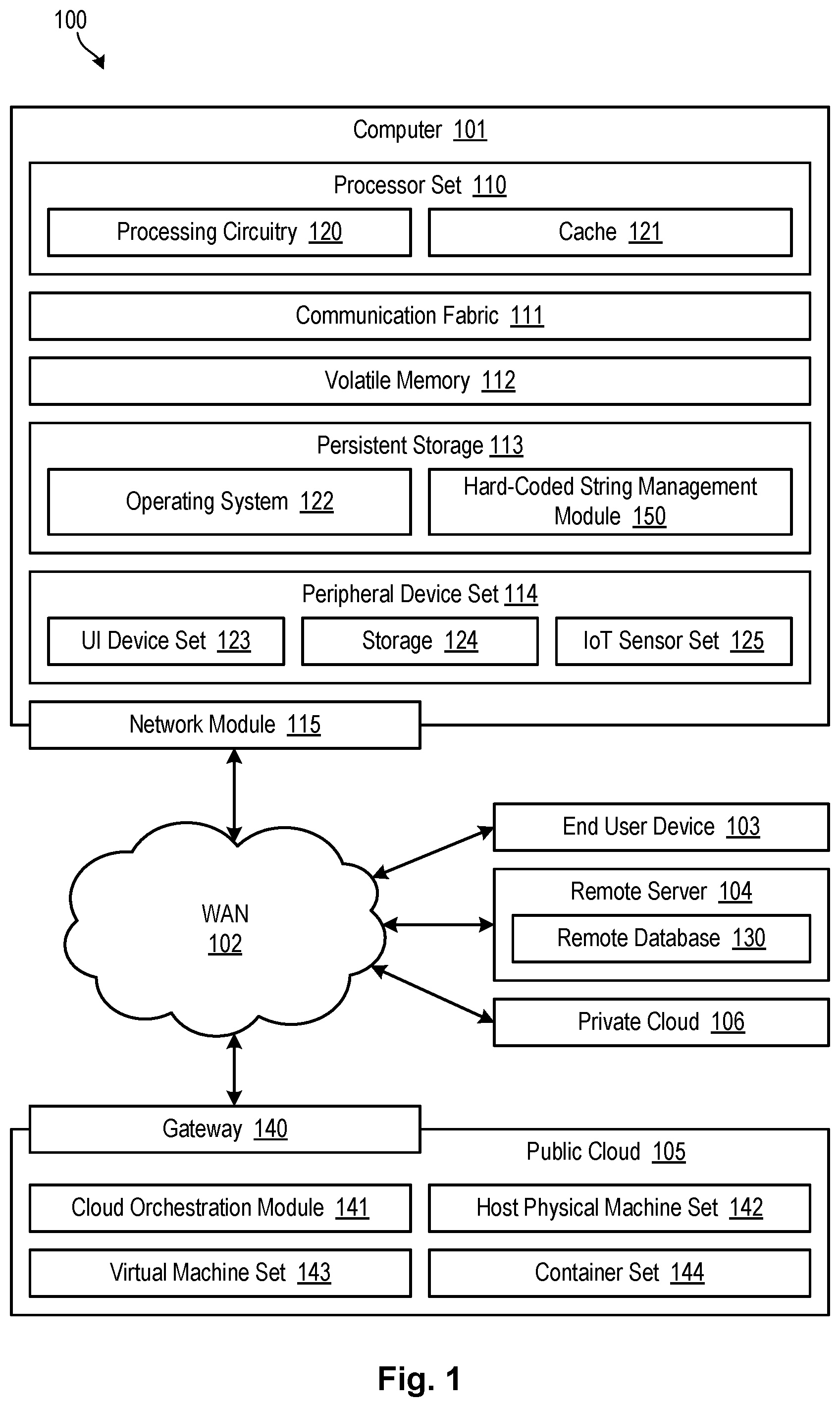 Patent US12602225 Figure 1 – Identifying the translatability of hard-coded strings in source code via POS tagging