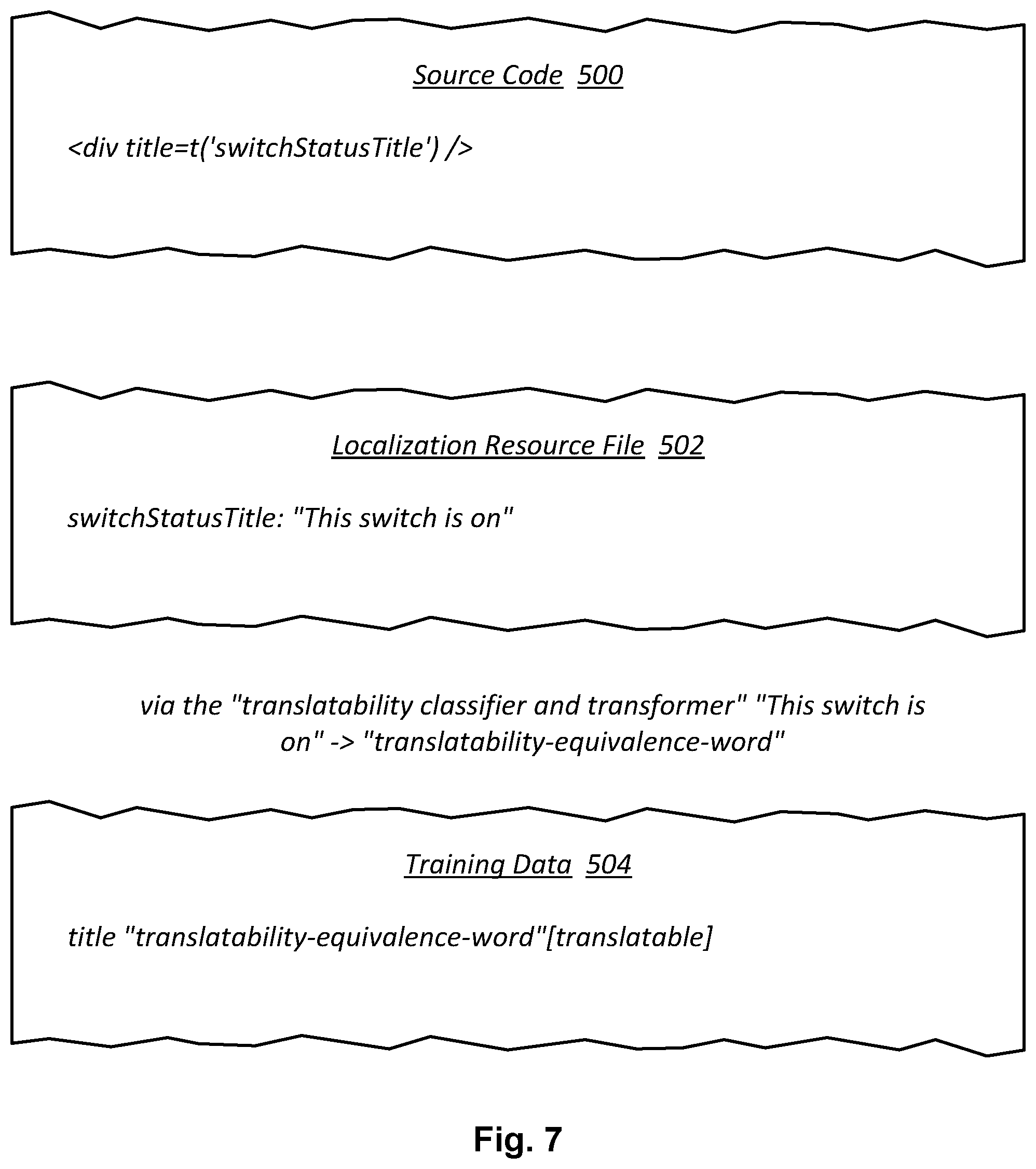 Patent US12602225 Figure 7 – Identifying the translatability of hard-coded strings in source code via POS tagging