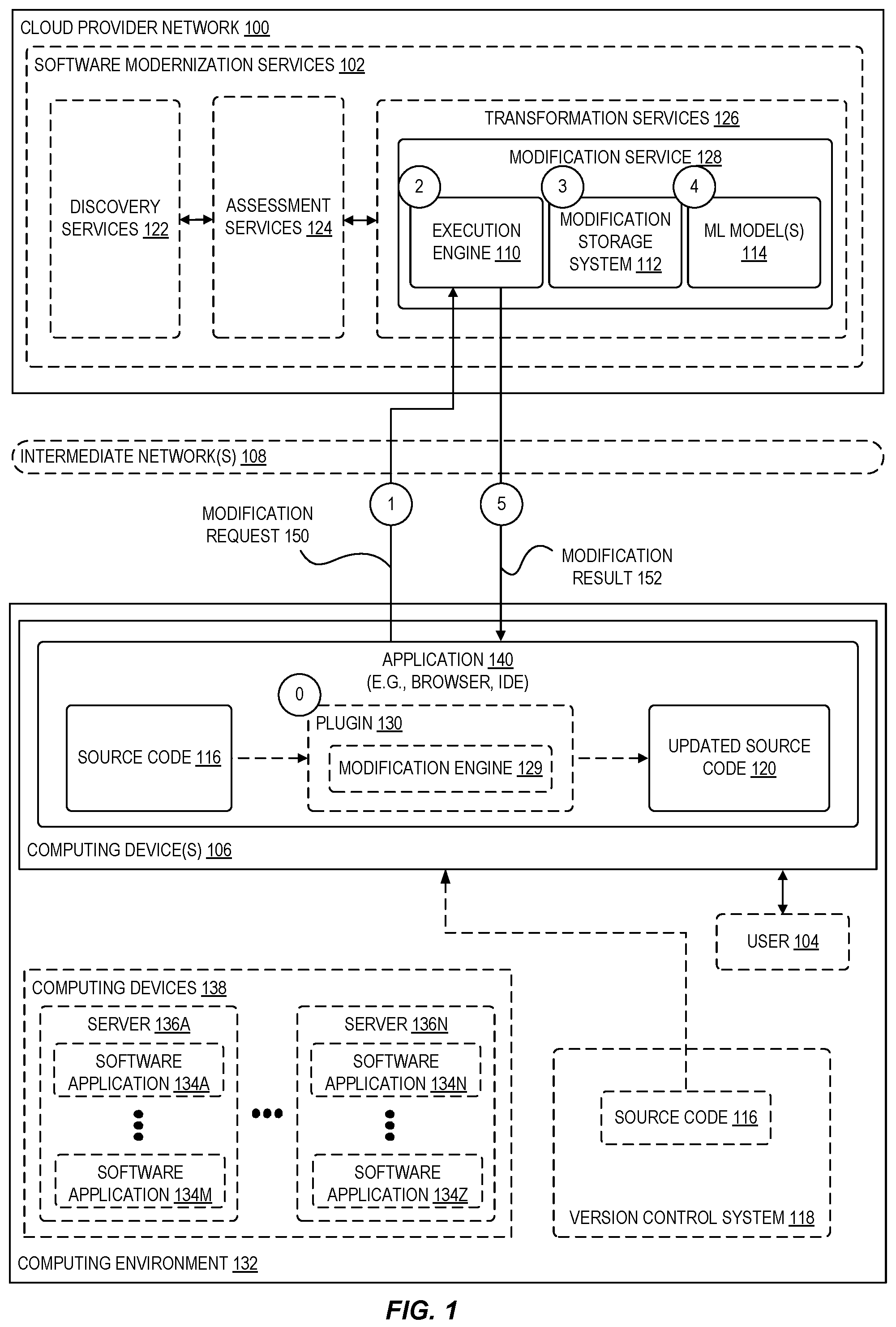 Patent US12602226 Figure 1 – Complex code modification via chain of thought prompting