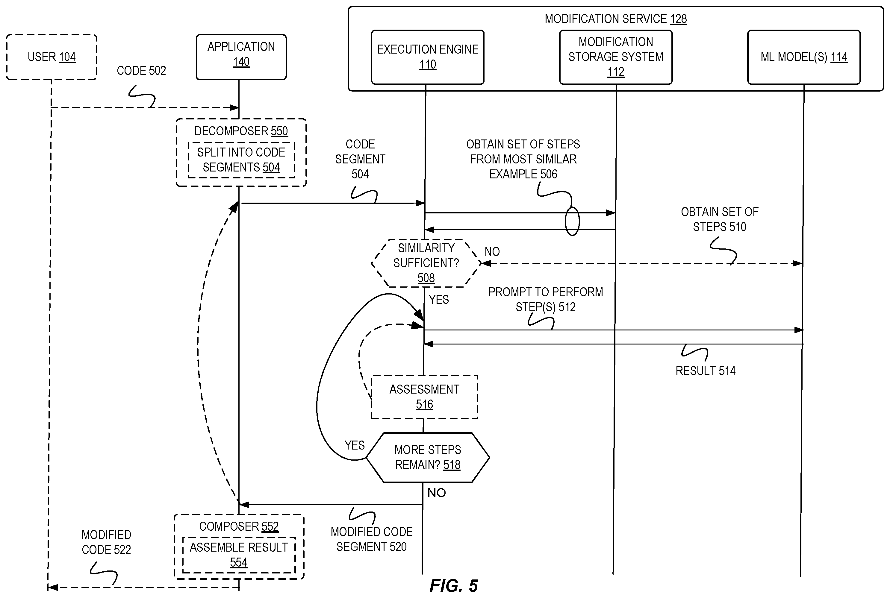 Patent US12602226 Figure 5 – Complex code modification via chain of thought prompting