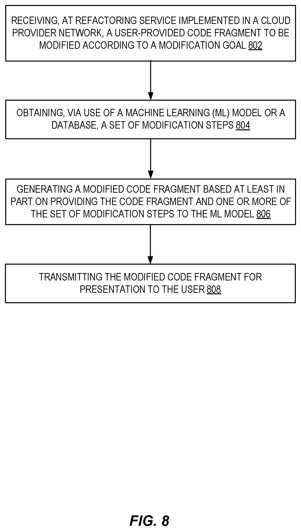 Patent US12602226 Figure 8 – Complex code modification via chain of thought prompting