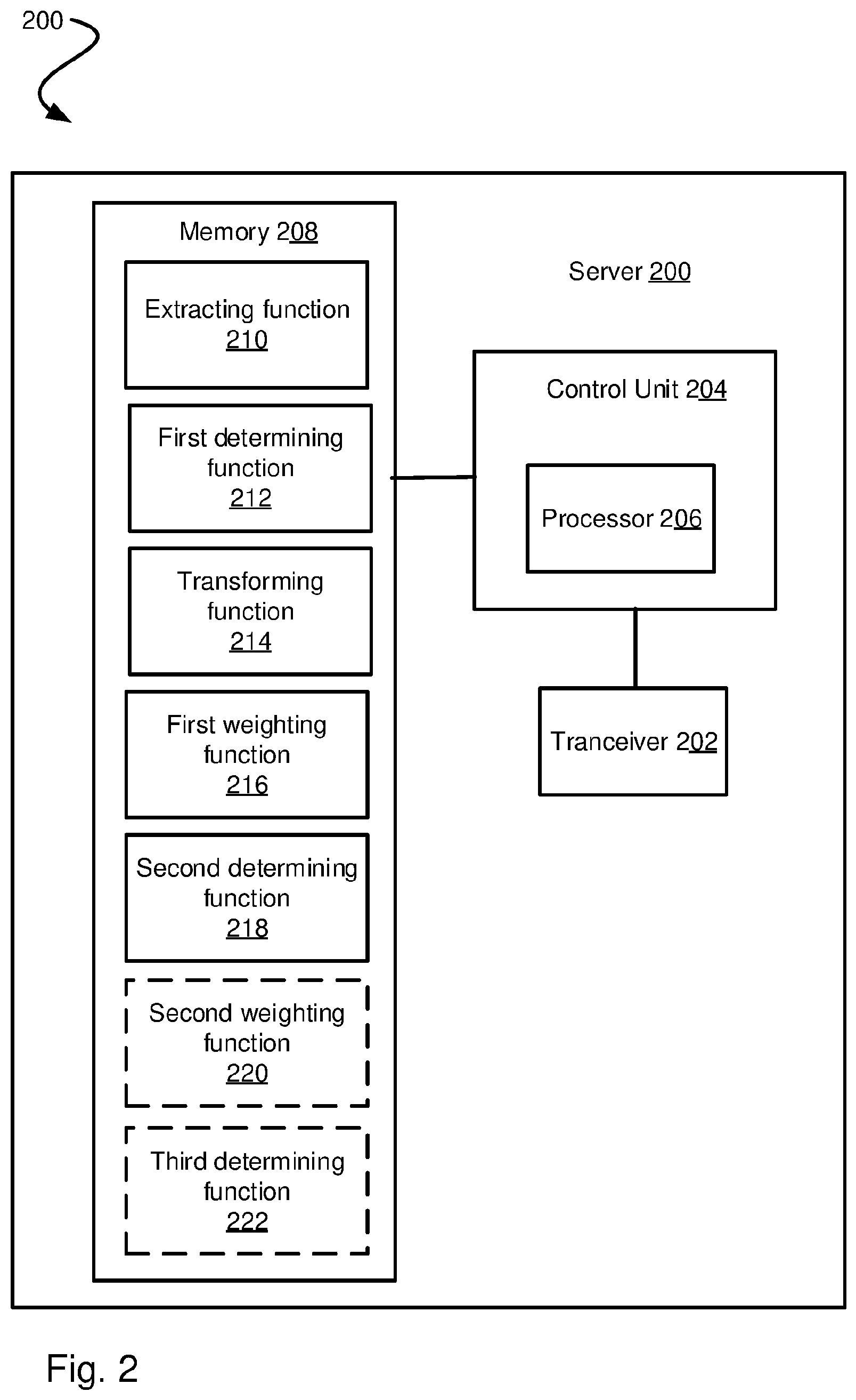 Patent US12602227 Figure 2 – Method for assessing quality of open source projects