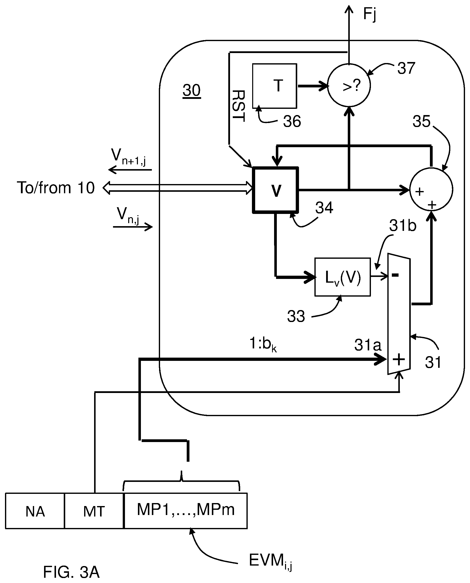 Patent US12602228 Figure 2 – Neuromorphic processor and neuromorphic processing method