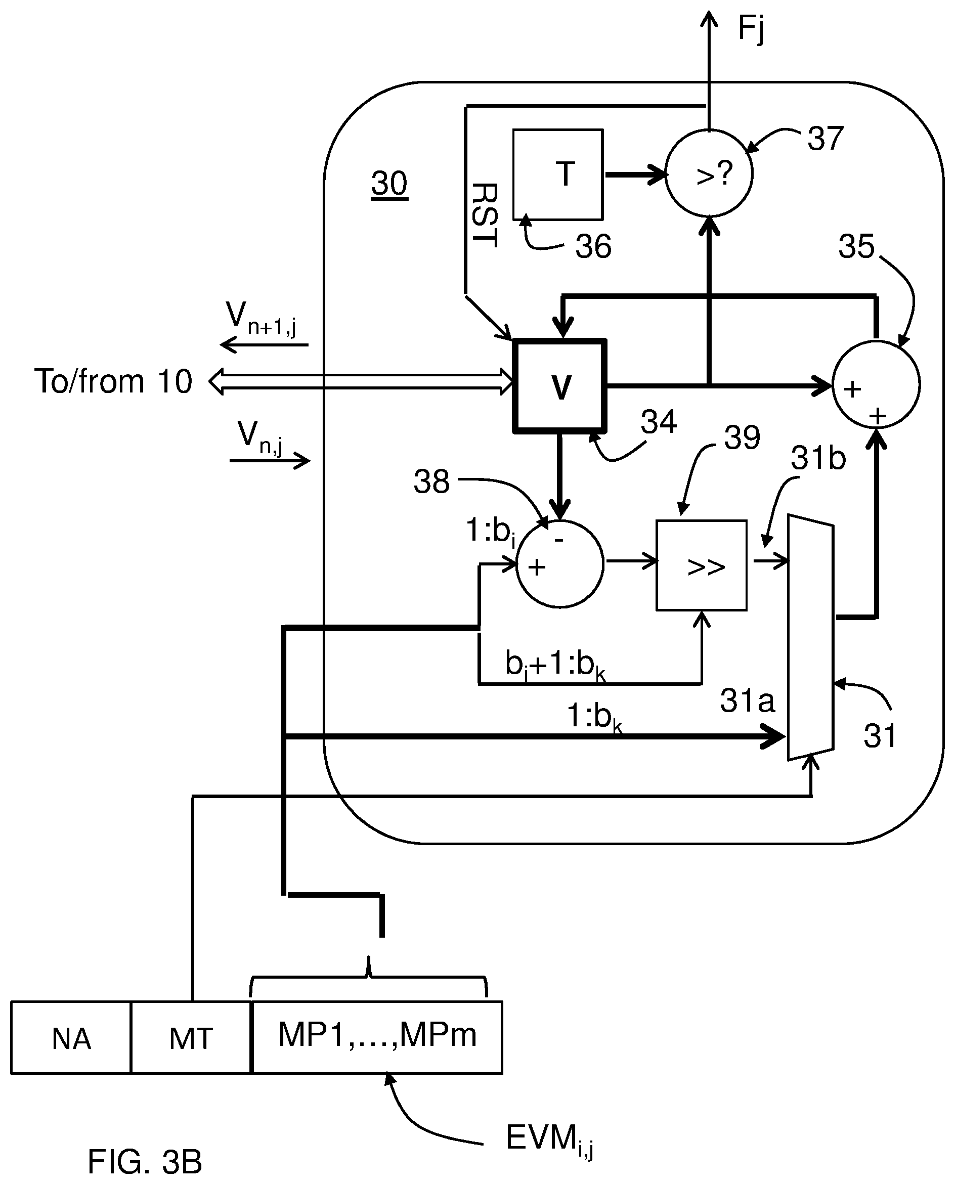 Patent US12602228 Figure 3 – Neuromorphic processor and neuromorphic processing method