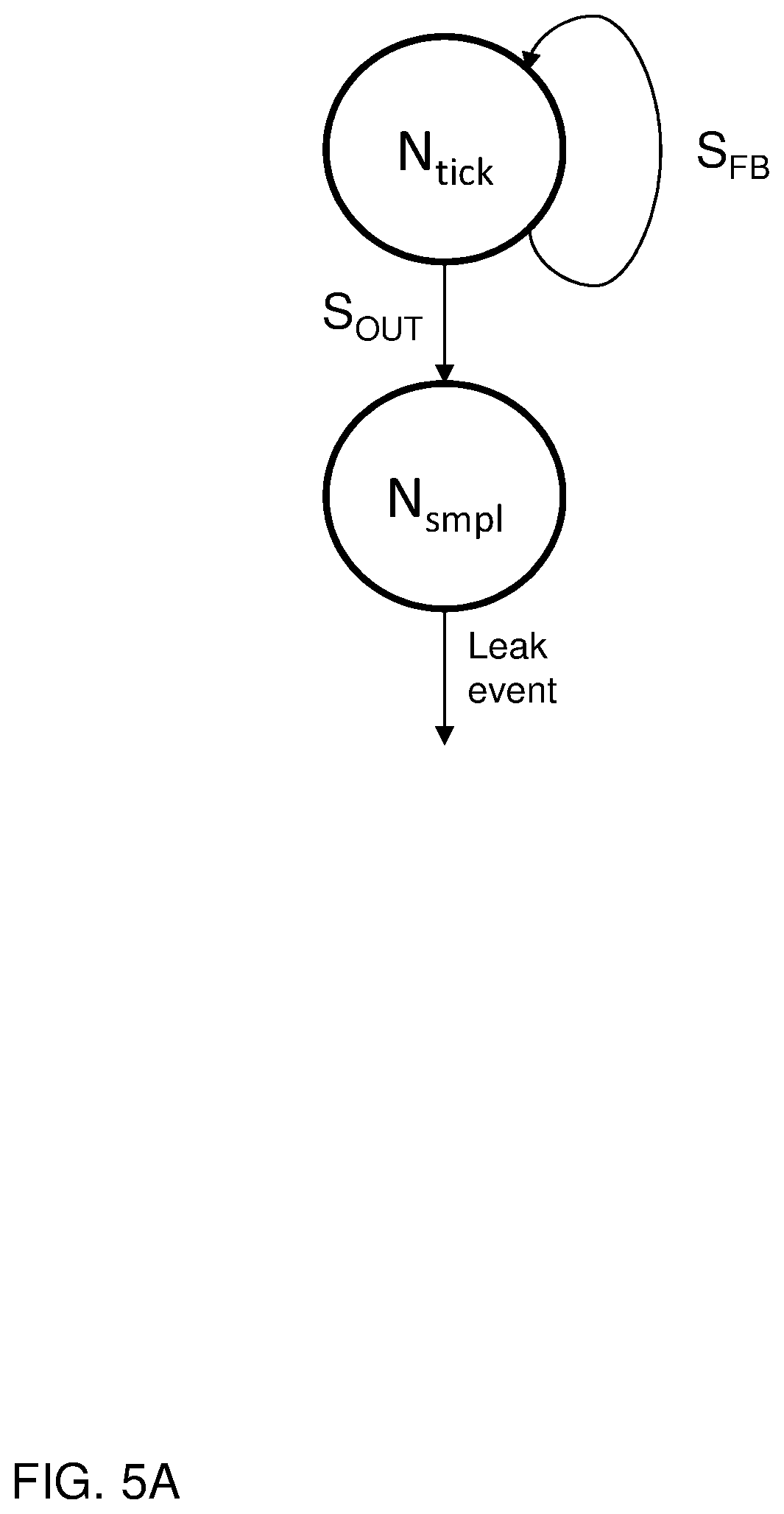 Patent US12602228 Figure 6 – Neuromorphic processor and neuromorphic processing method