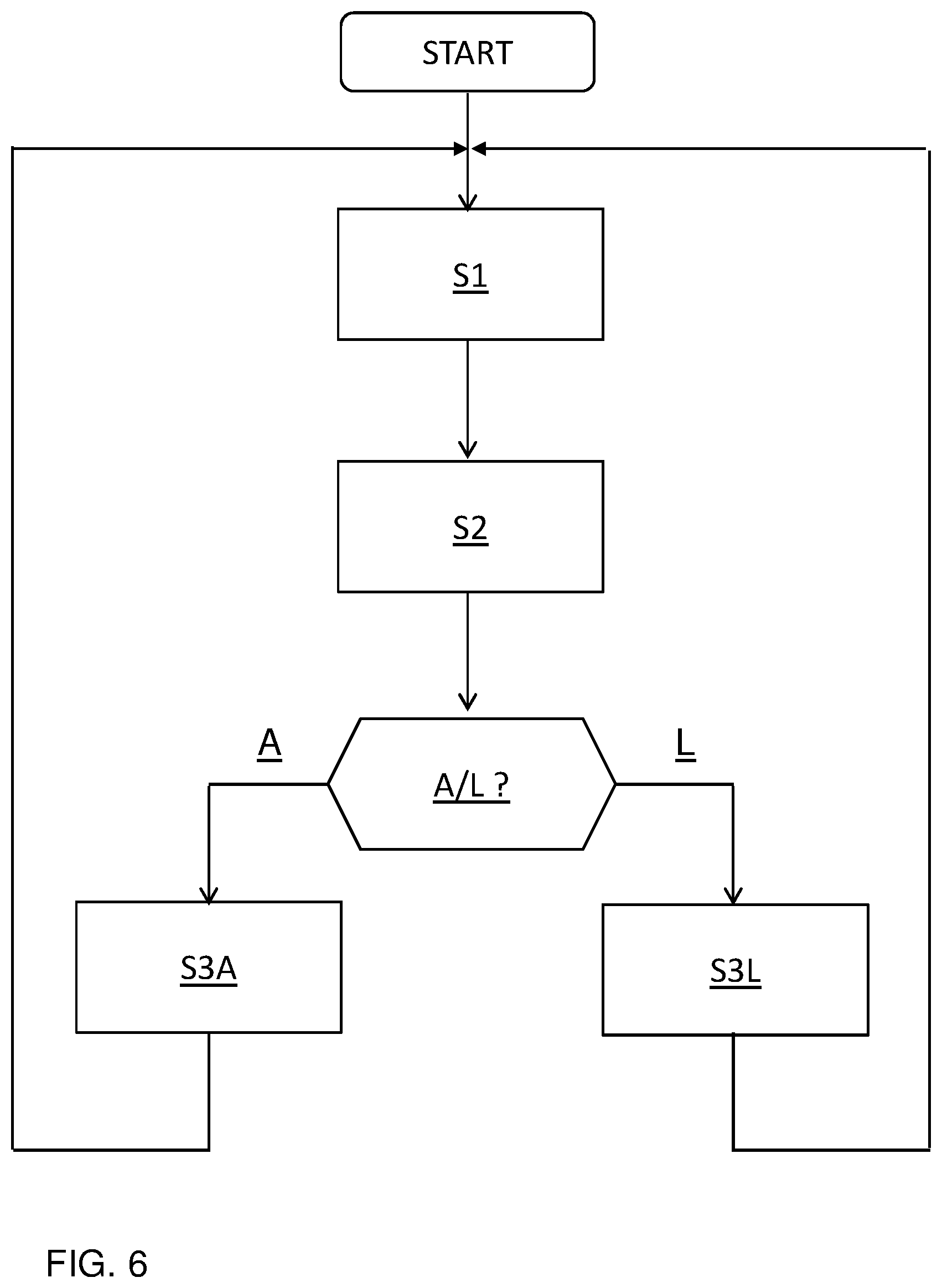Patent US12602228 Figure 7 – Neuromorphic processor and neuromorphic processing method