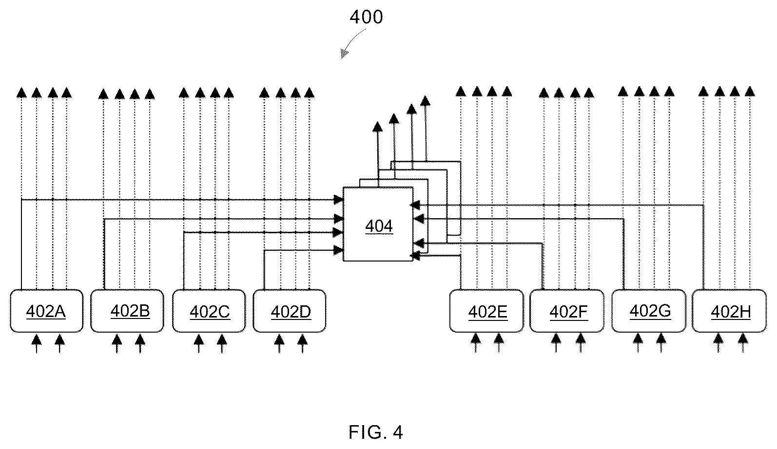 Patent US12602229 Figure 4 – Neural network accelerator for operating a consumer pipeline stage using a start flag set by a producer pipeline stage