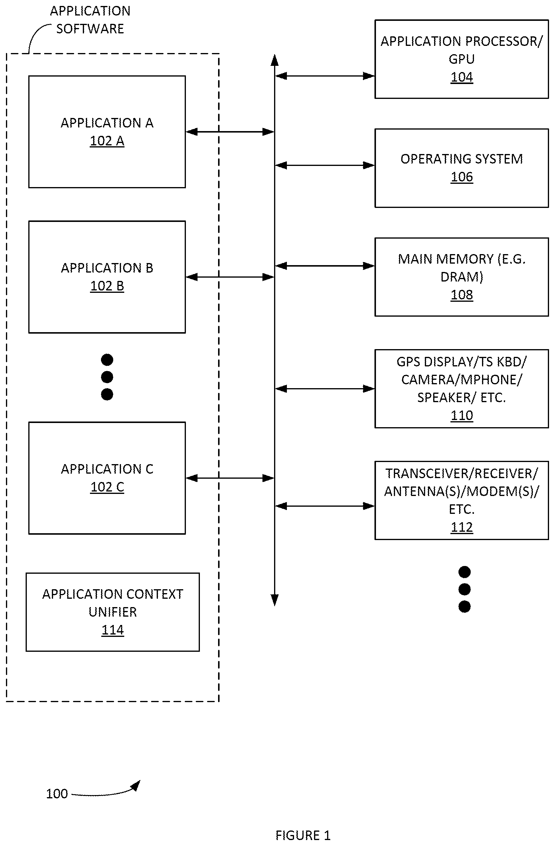Patent US12602232 Figure 1 – Methods and systems for contextual application action(s) based on previous context of another application