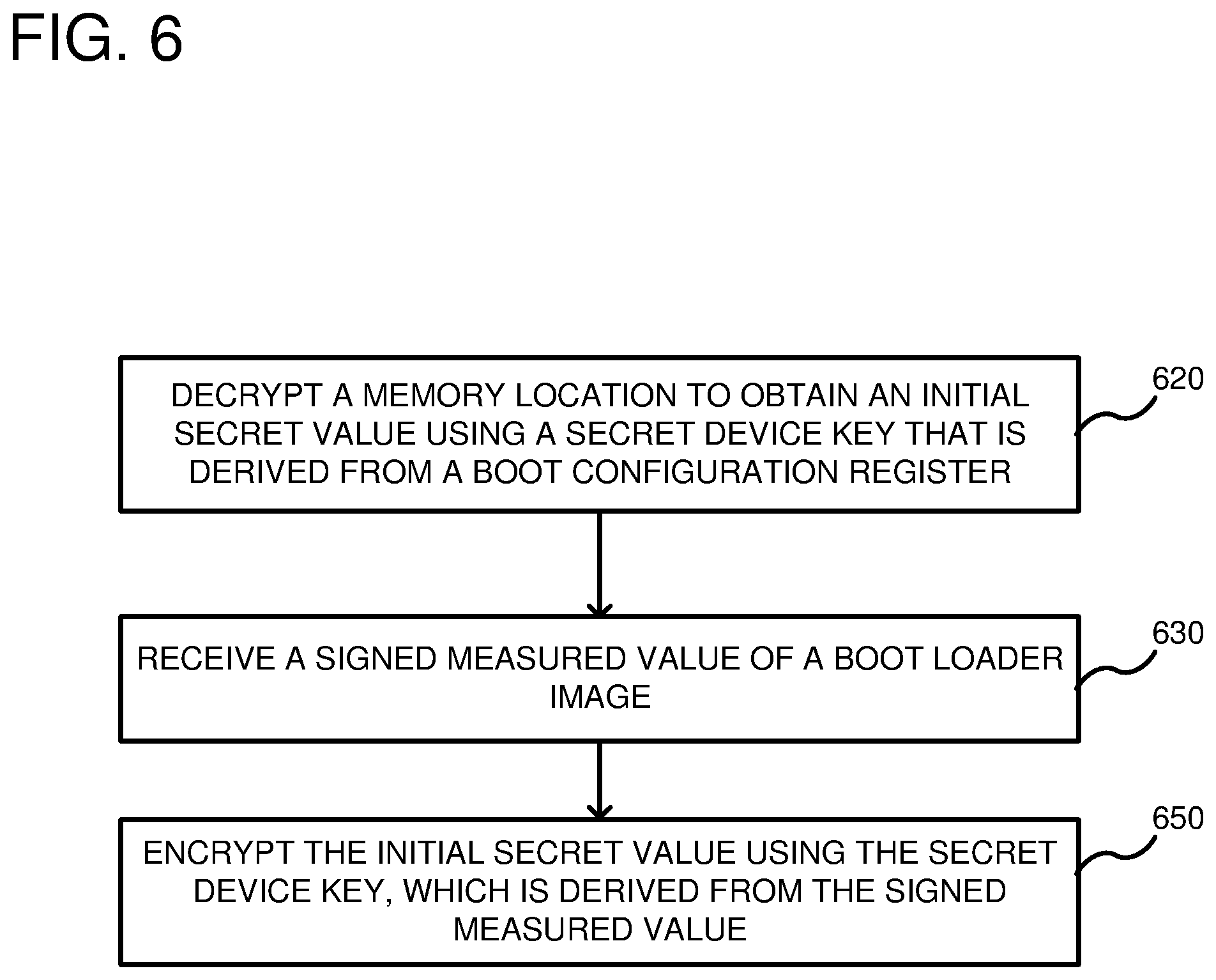 Patent US12602234 Figure 6 – Staged measured boot sequence of a computer