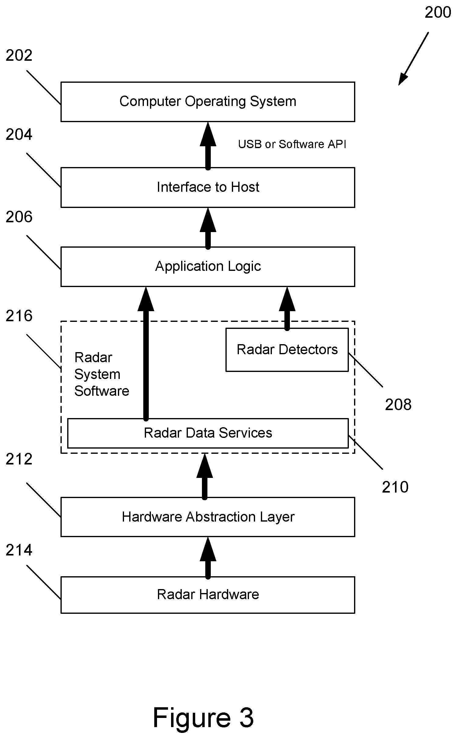 Patent US12602235 Figure 3 – User presence detection keyboard with configurable sleep mode control
