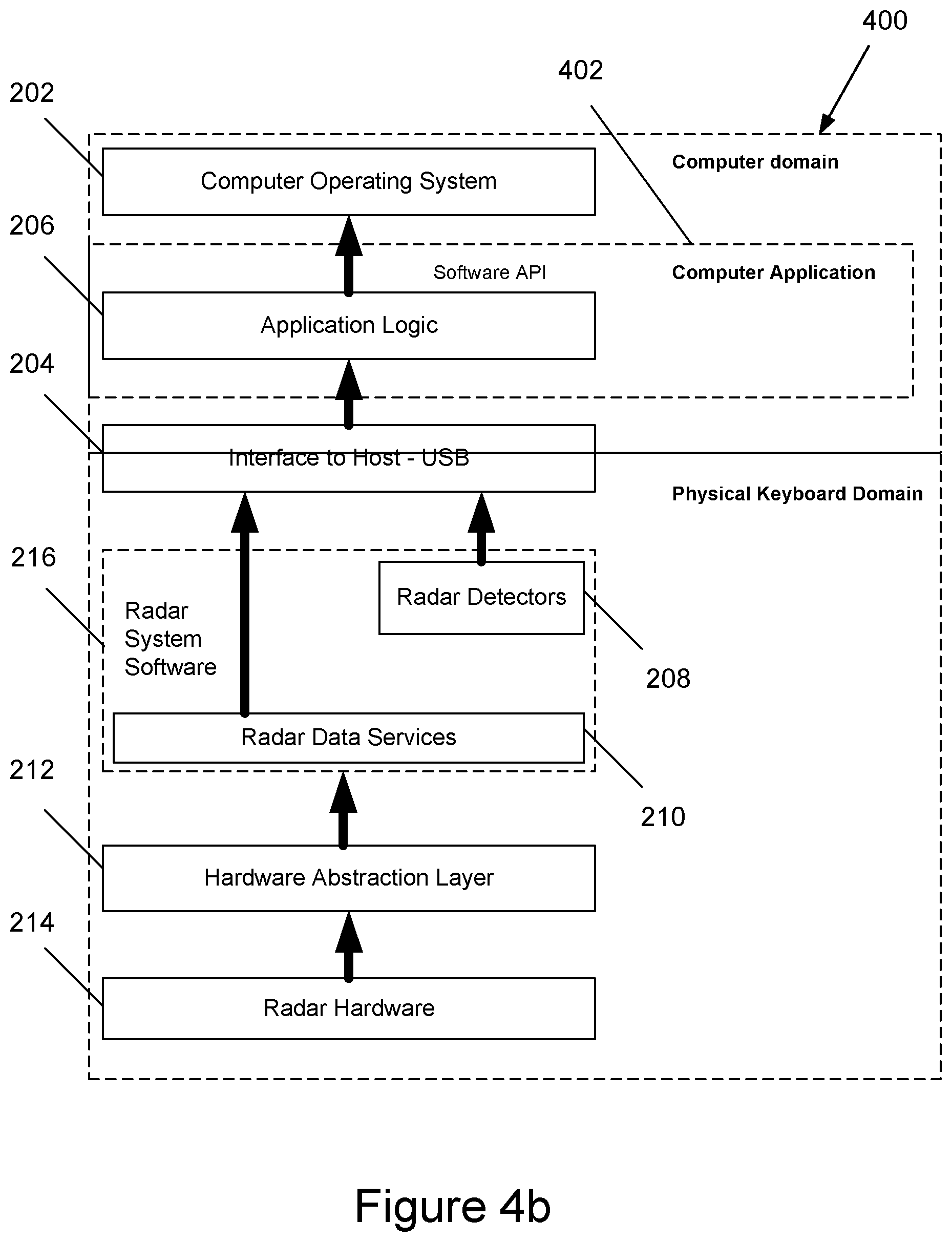 Patent US12602235 Figure 5 – User presence detection keyboard with configurable sleep mode control