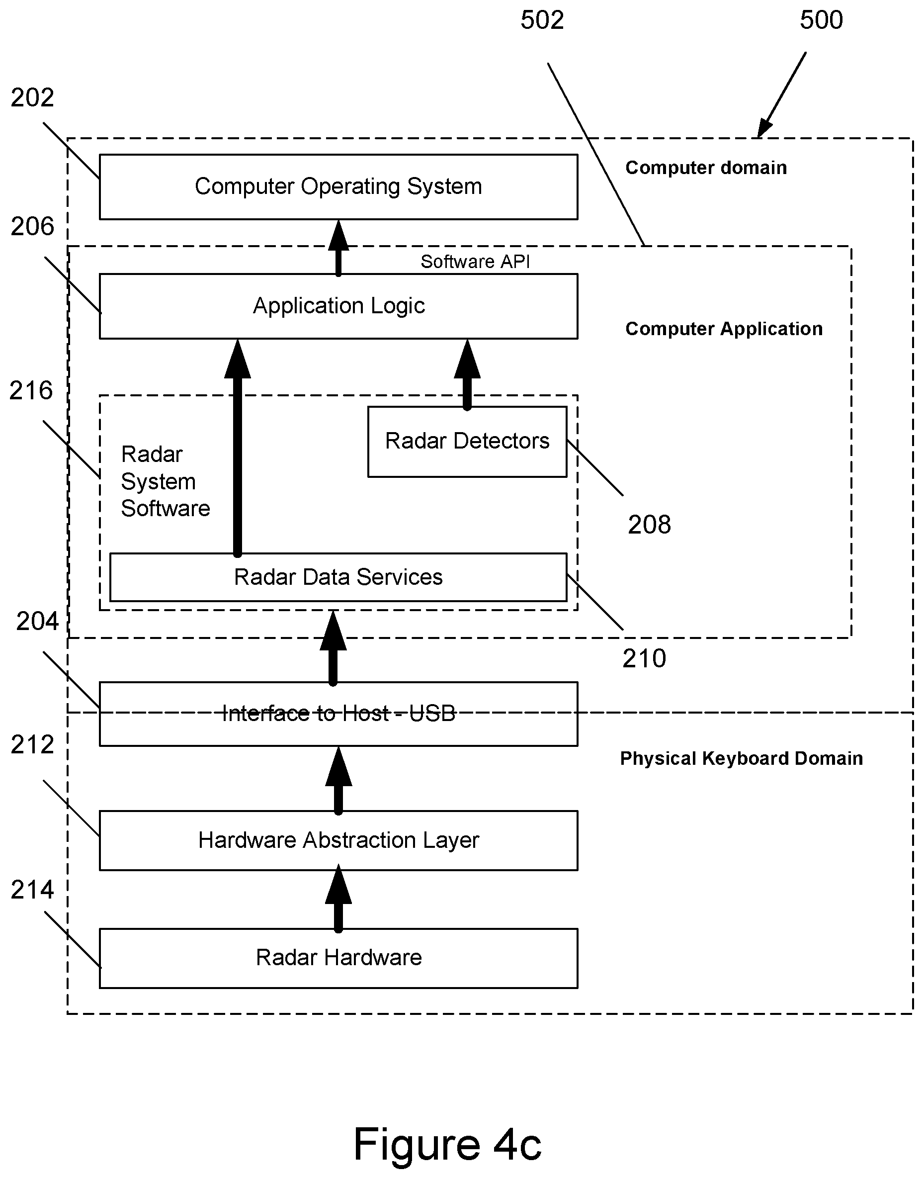 Patent US12602235 Figure 6 – User presence detection keyboard with configurable sleep mode control
