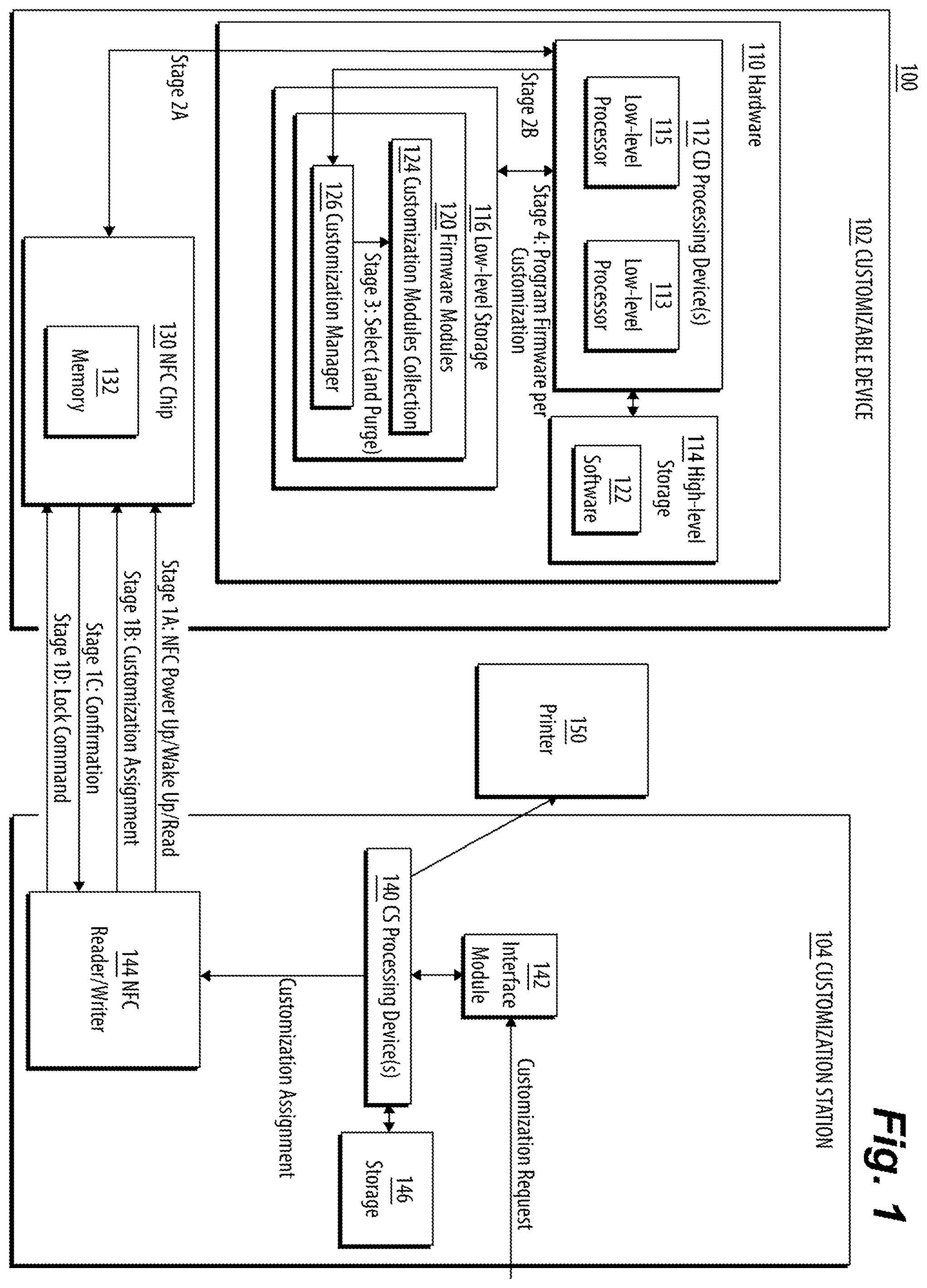 Patent US12602236 Figure 1 – Device customization while remaining in an integral outer package using NFC or RFID to update or upgrade firmware prior to initial power-up