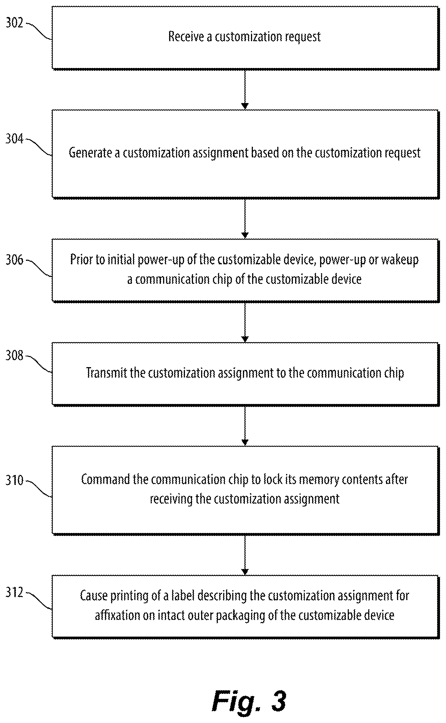 Patent US12602236 Figure 3 – Device customization while remaining in an integral outer package using NFC or RFID to update or upgrade firmware prior to initial power-up