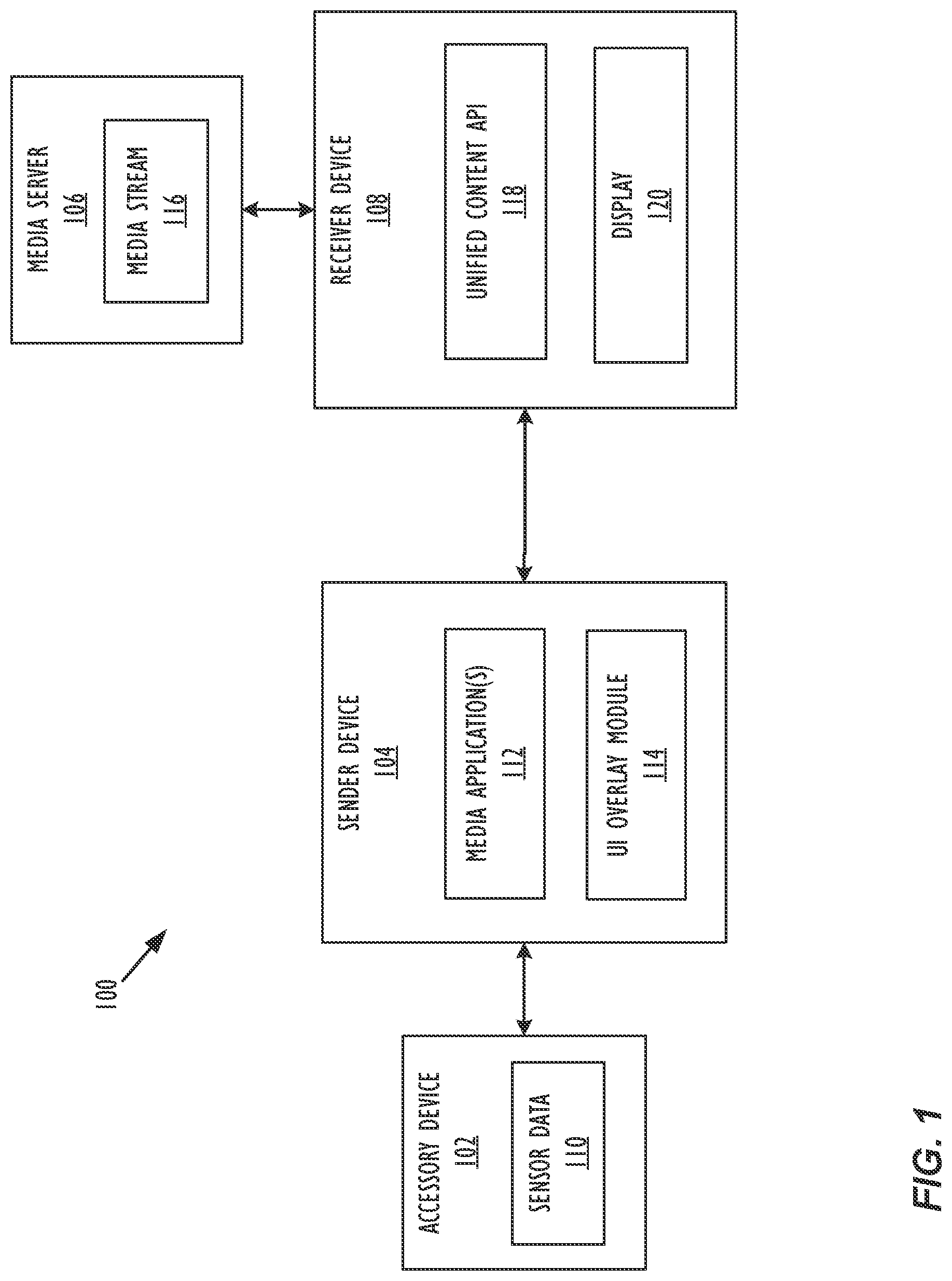 Patent US12602237 — User interface extendability over wireless protocol — Figure 1