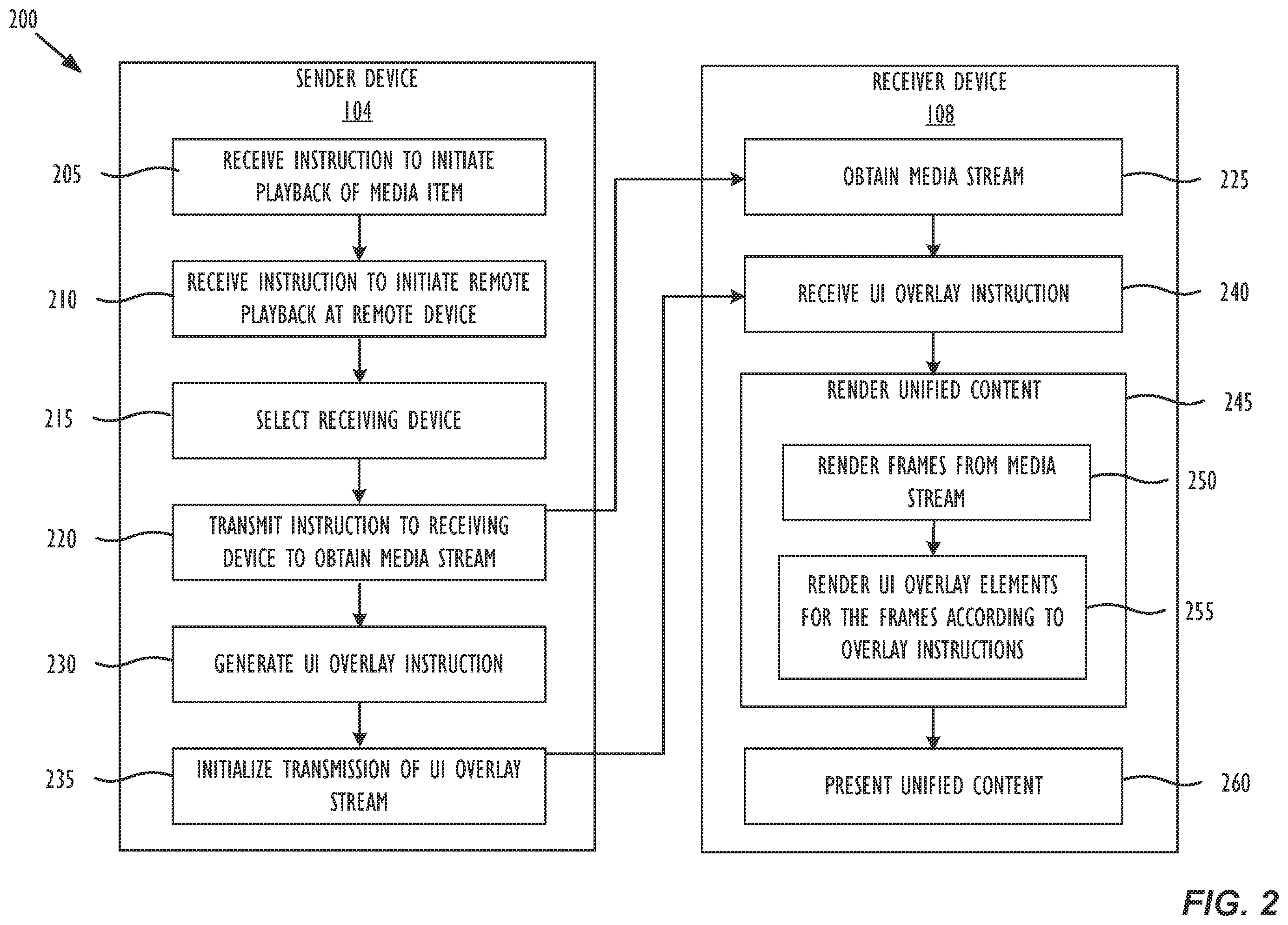 Patent US12602237 Figure 2 – User interface extendability over wireless protocol