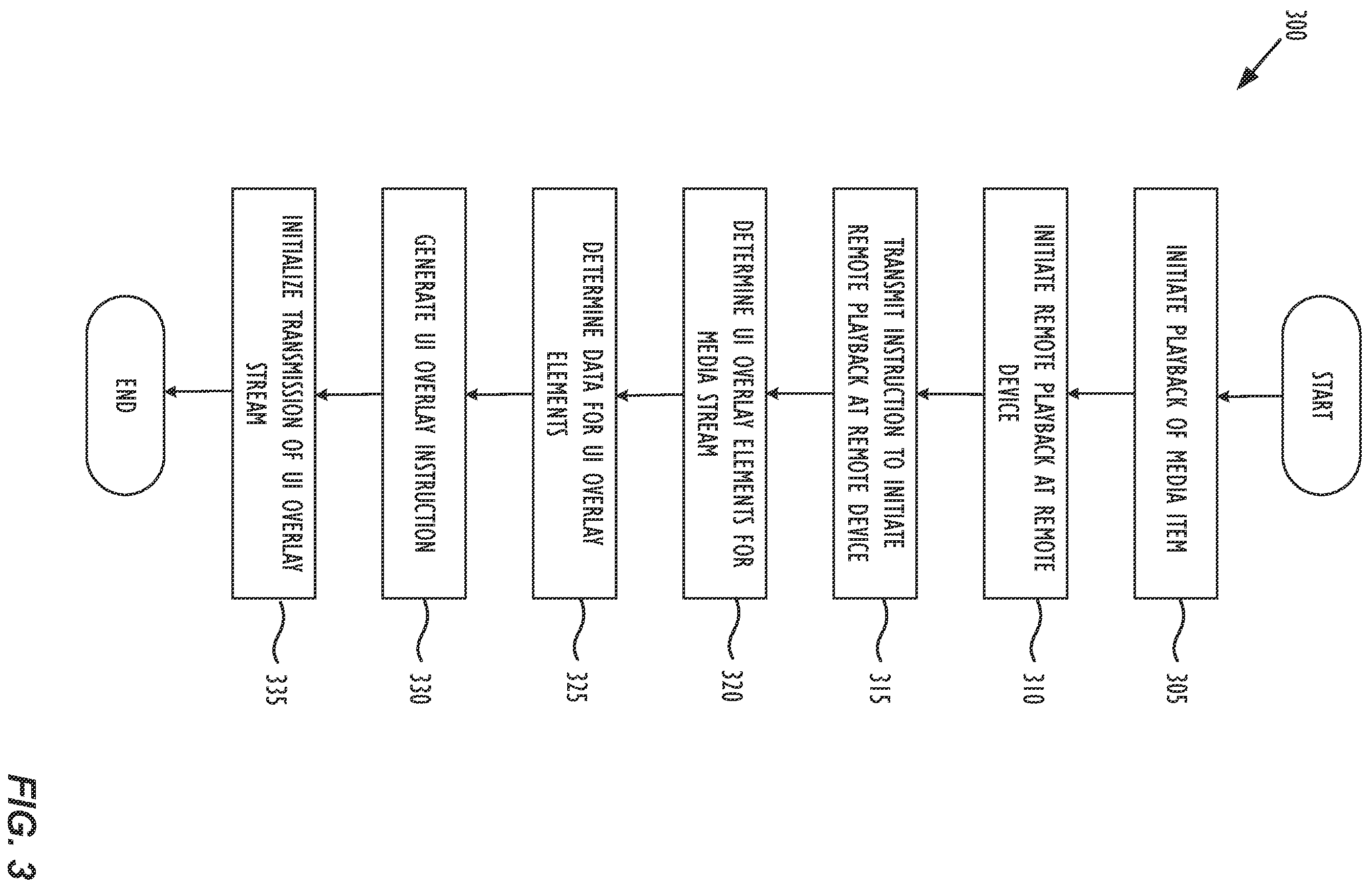Patent US12602237 Figure 3 – User interface extendability over wireless protocol