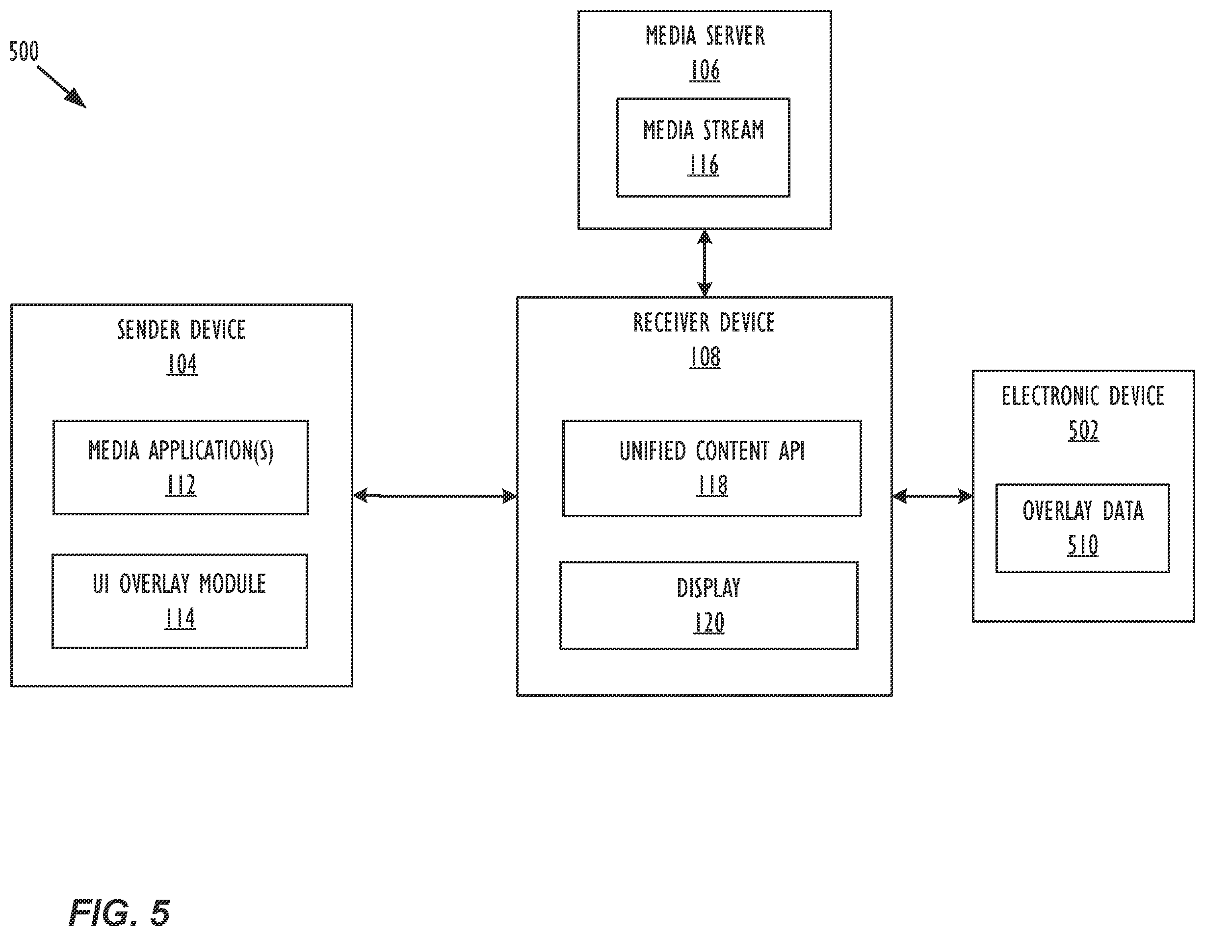 Patent US12602237 Figure 5 – User interface extendability over wireless protocol