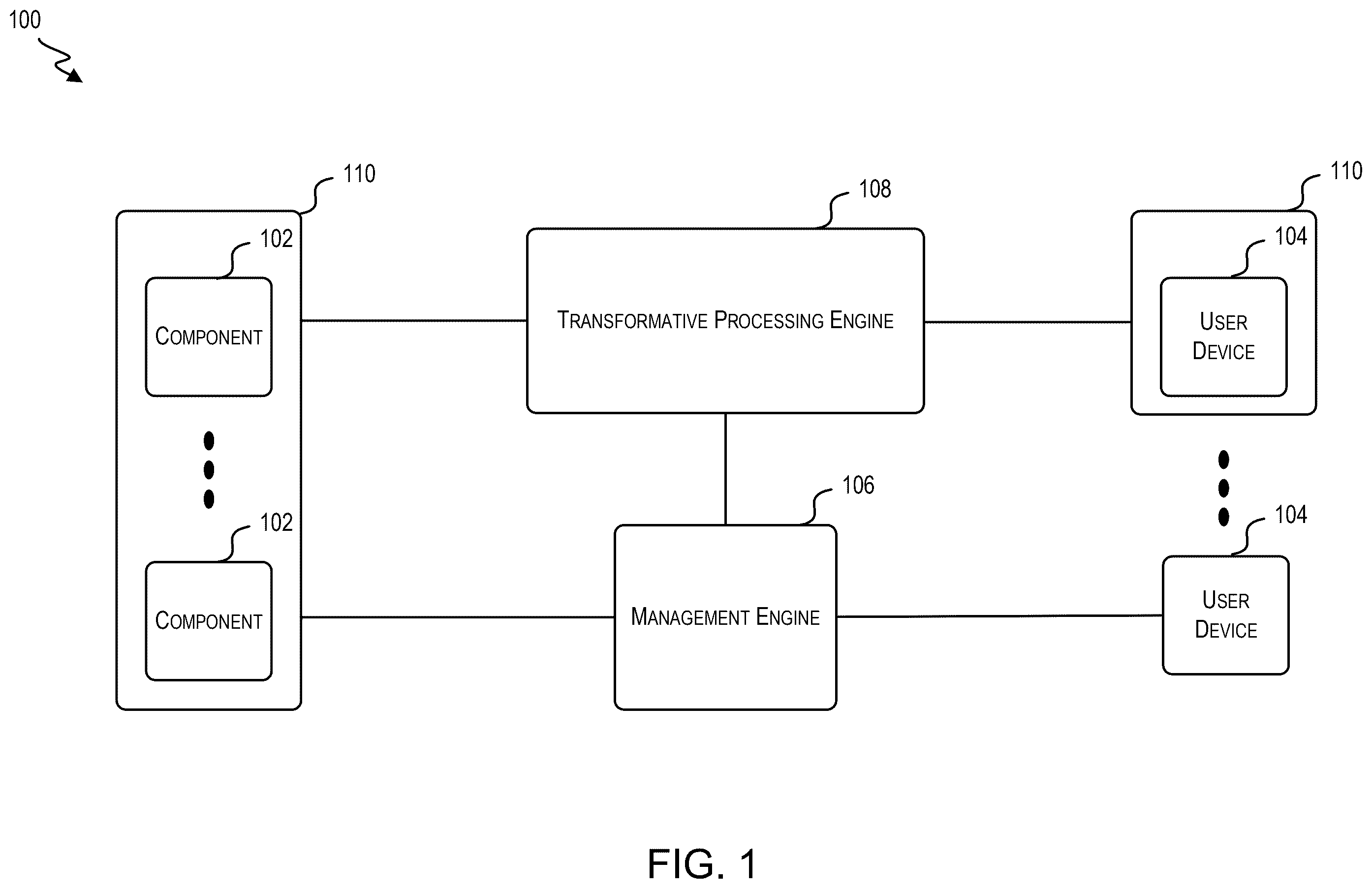 Patent US12602238 Figure 1 – Disparate data aggregation for user interface customization