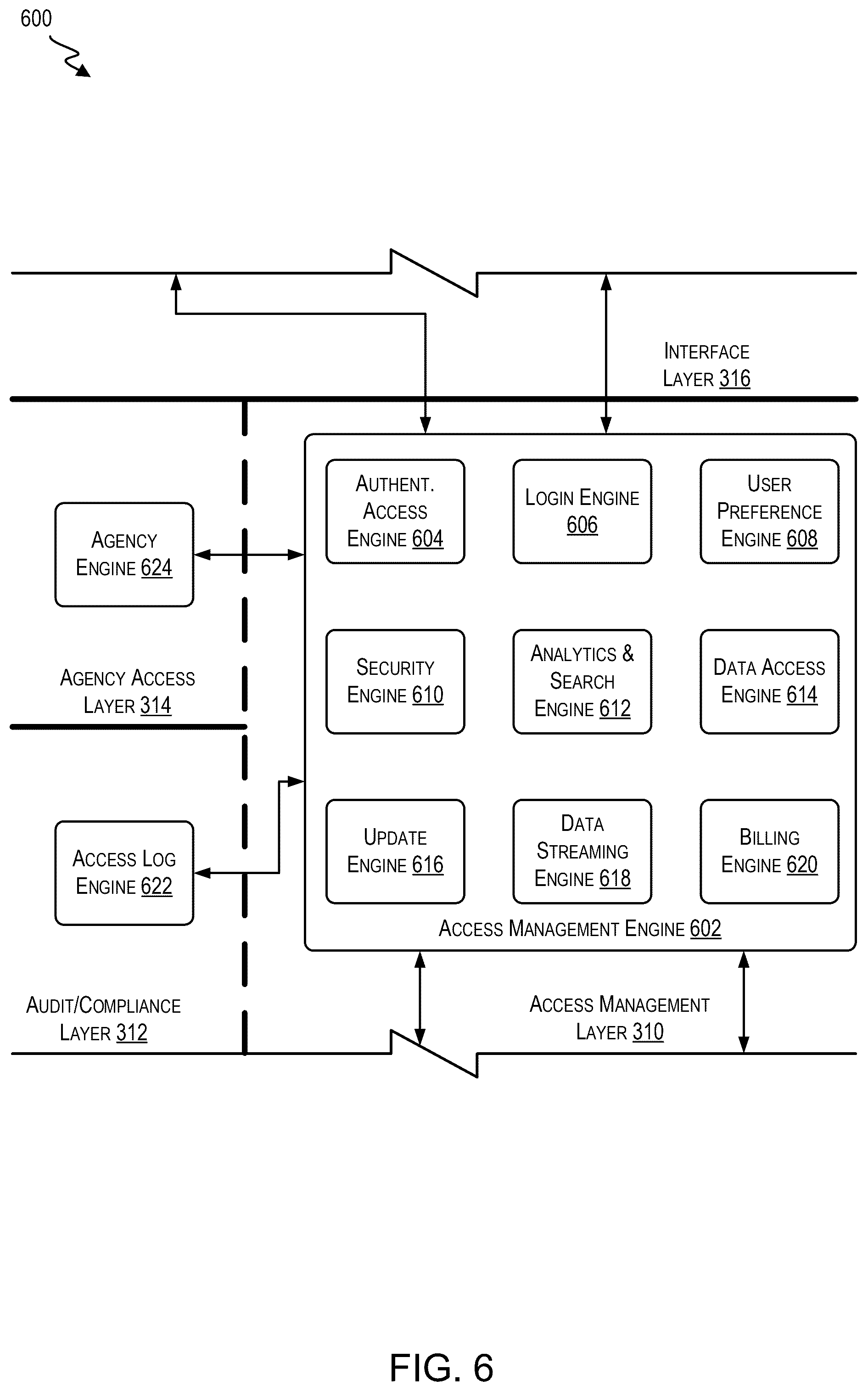 Patent US12602238 Figure 6 – Disparate data aggregation for user interface customization