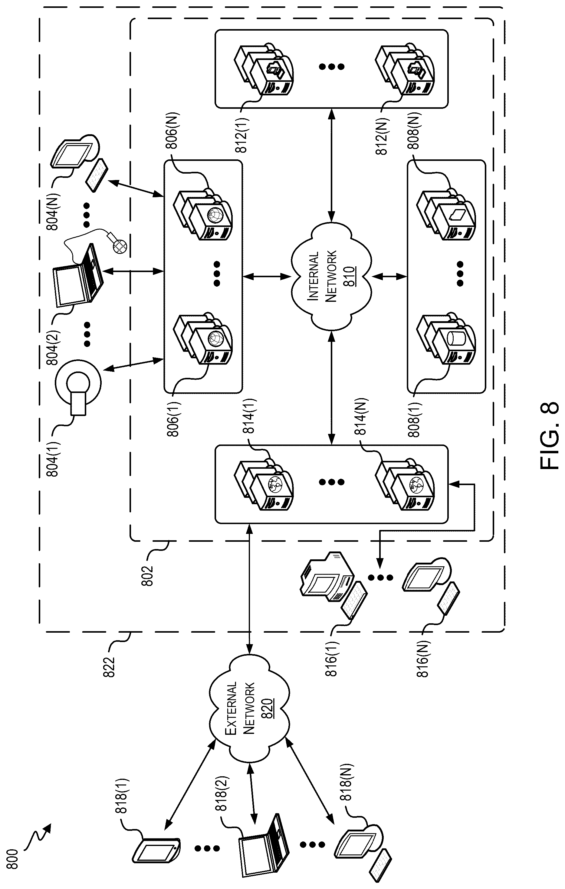 Patent US12602238 Figure 8 – Disparate data aggregation for user interface customization