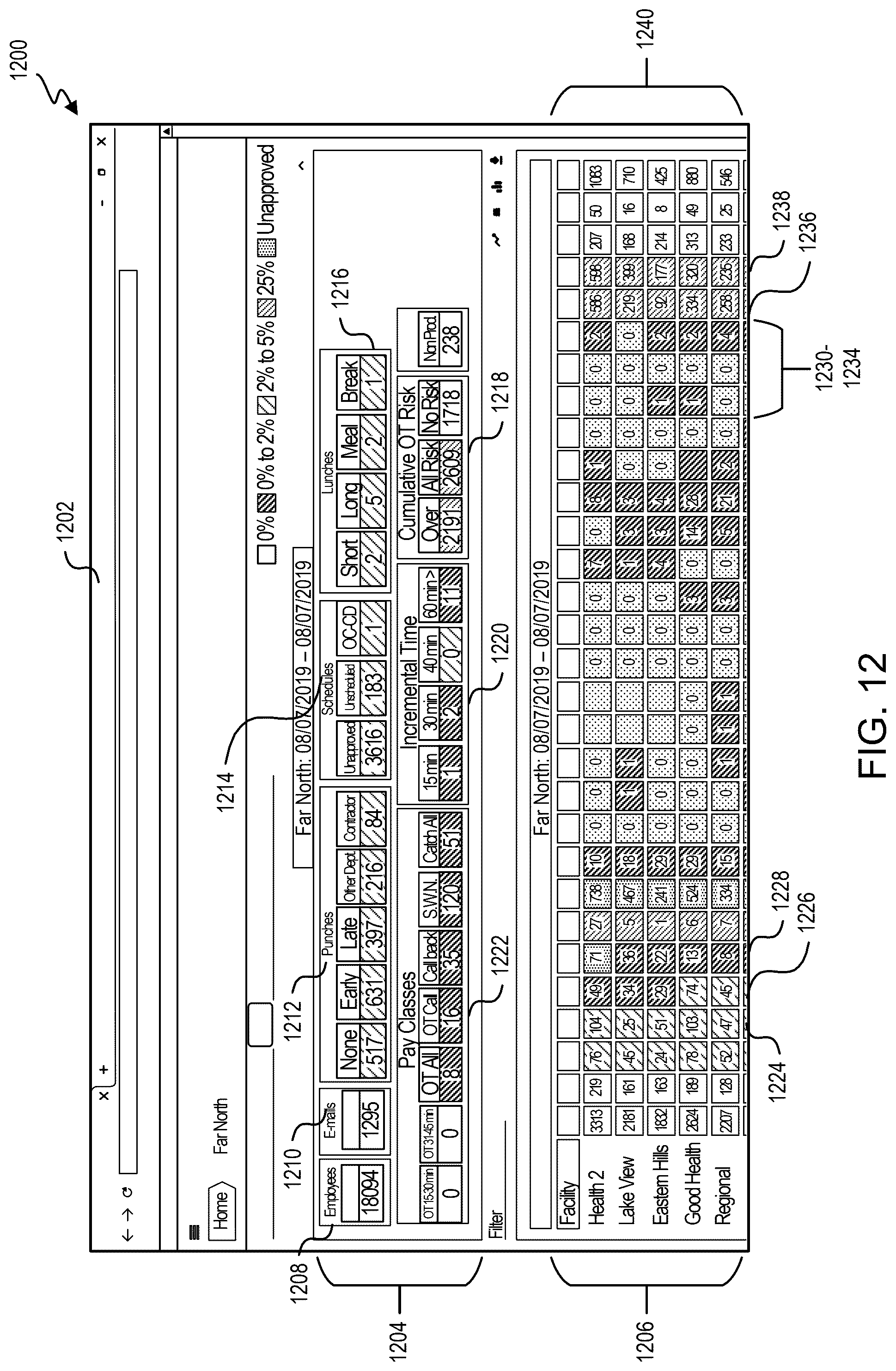 Patent US12602238 Figure 12 – Disparate data aggregation for user interface customization