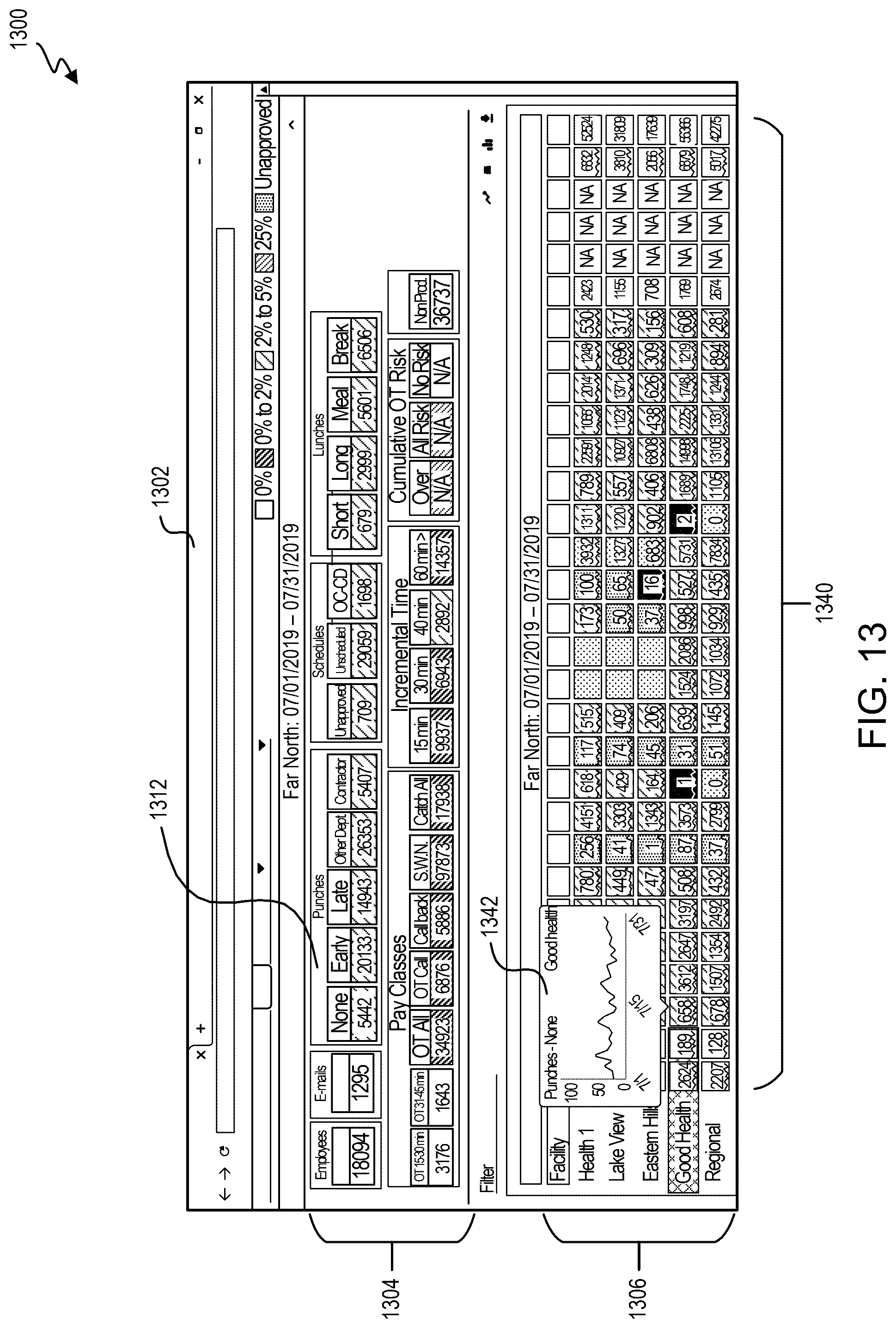 Patent US12602238 Figure 13 – Disparate data aggregation for user interface customization