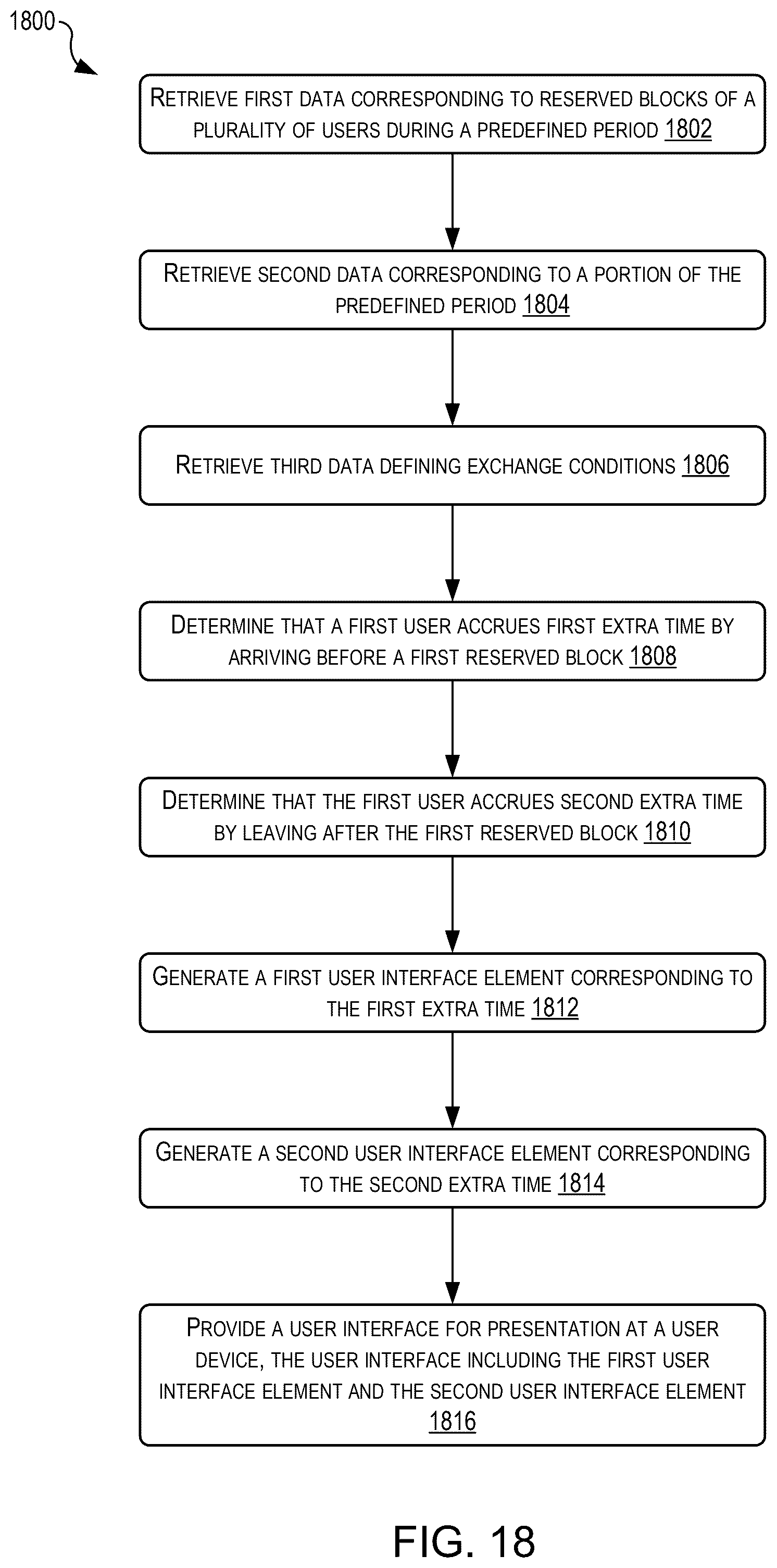 Patent US12602238 Figure 18 – Disparate data aggregation for user interface customization