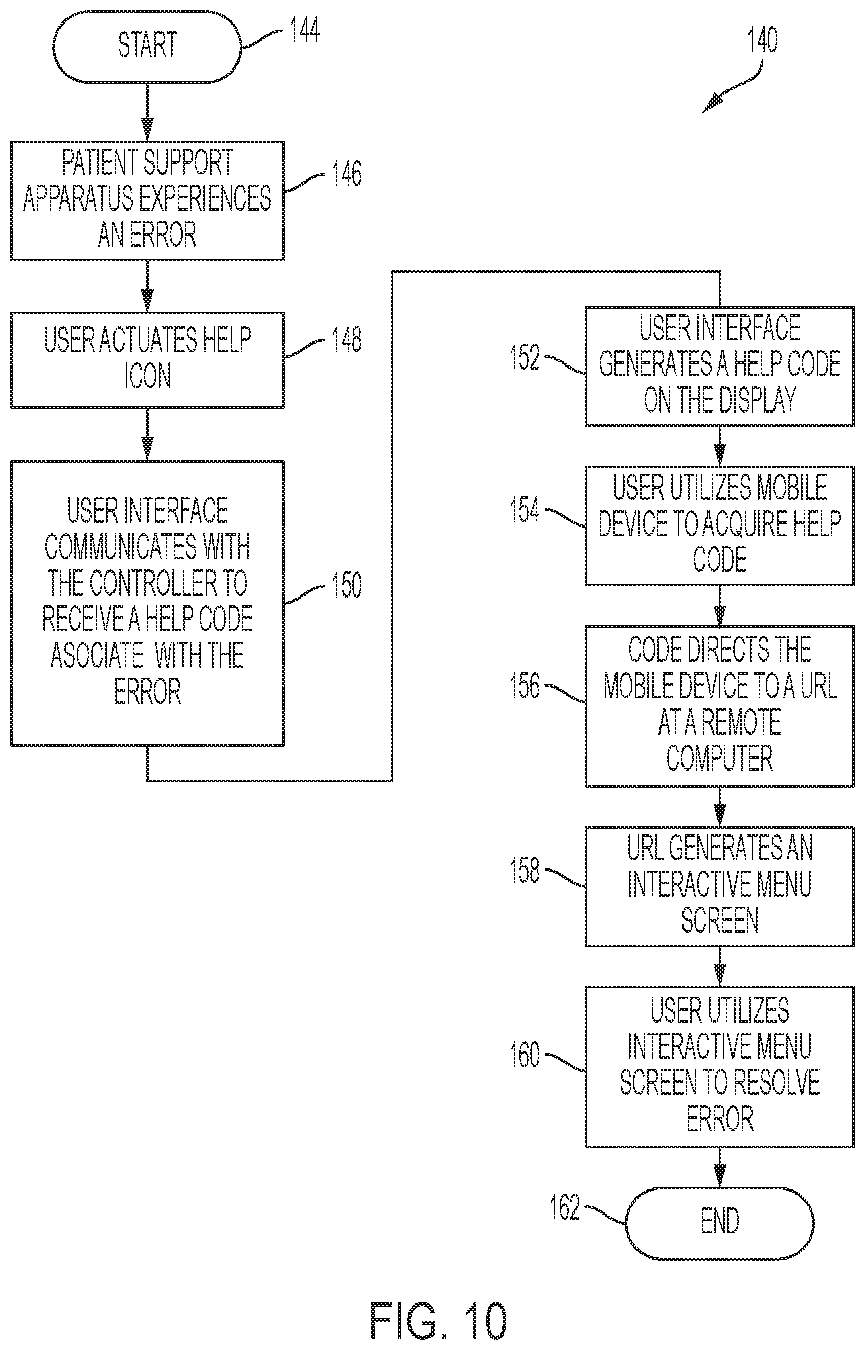 Patent US12602239 Figure 7 – Systems and methods for resolving an error condition of a medical device