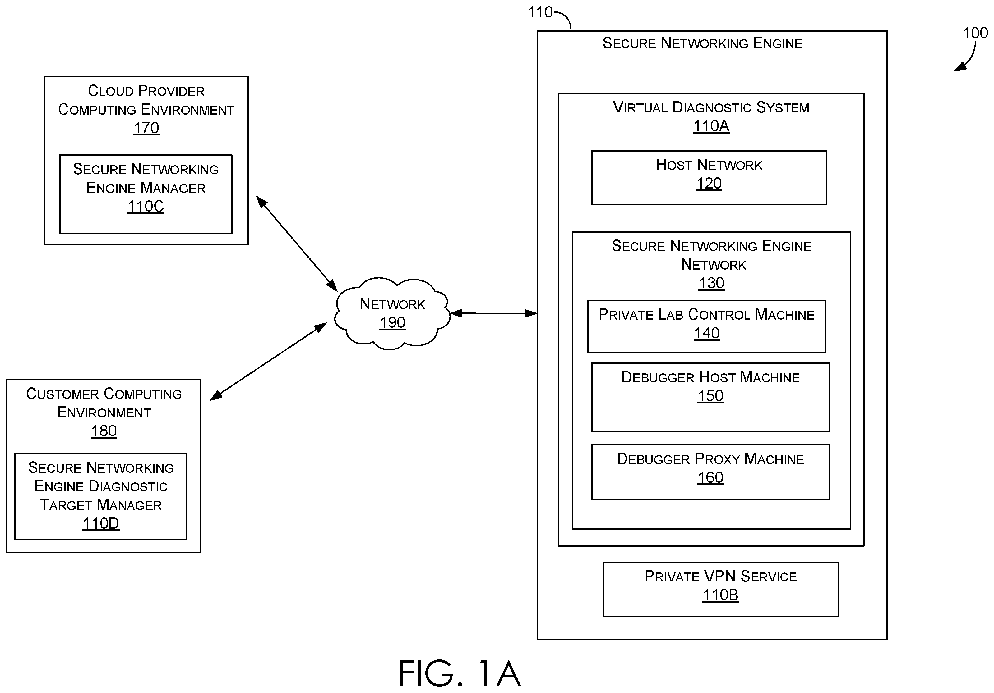 Patent US12602241 Figure 1 – Secure networking engine for a technical support management system
